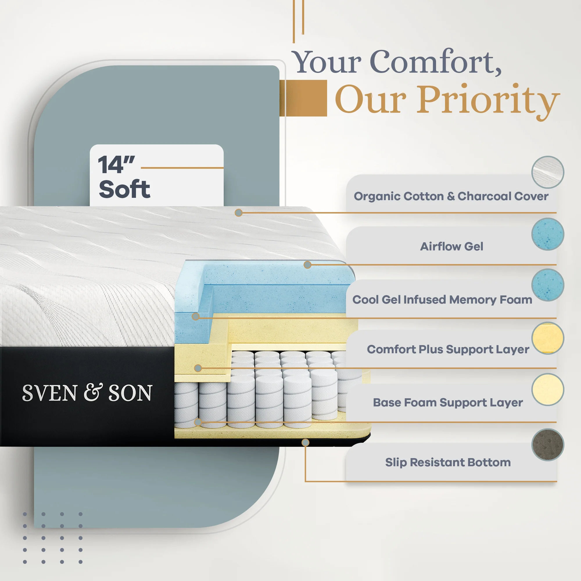 Bliss Series Adjustable Bed Frame + Choice of Mattress Bundle - Image 100