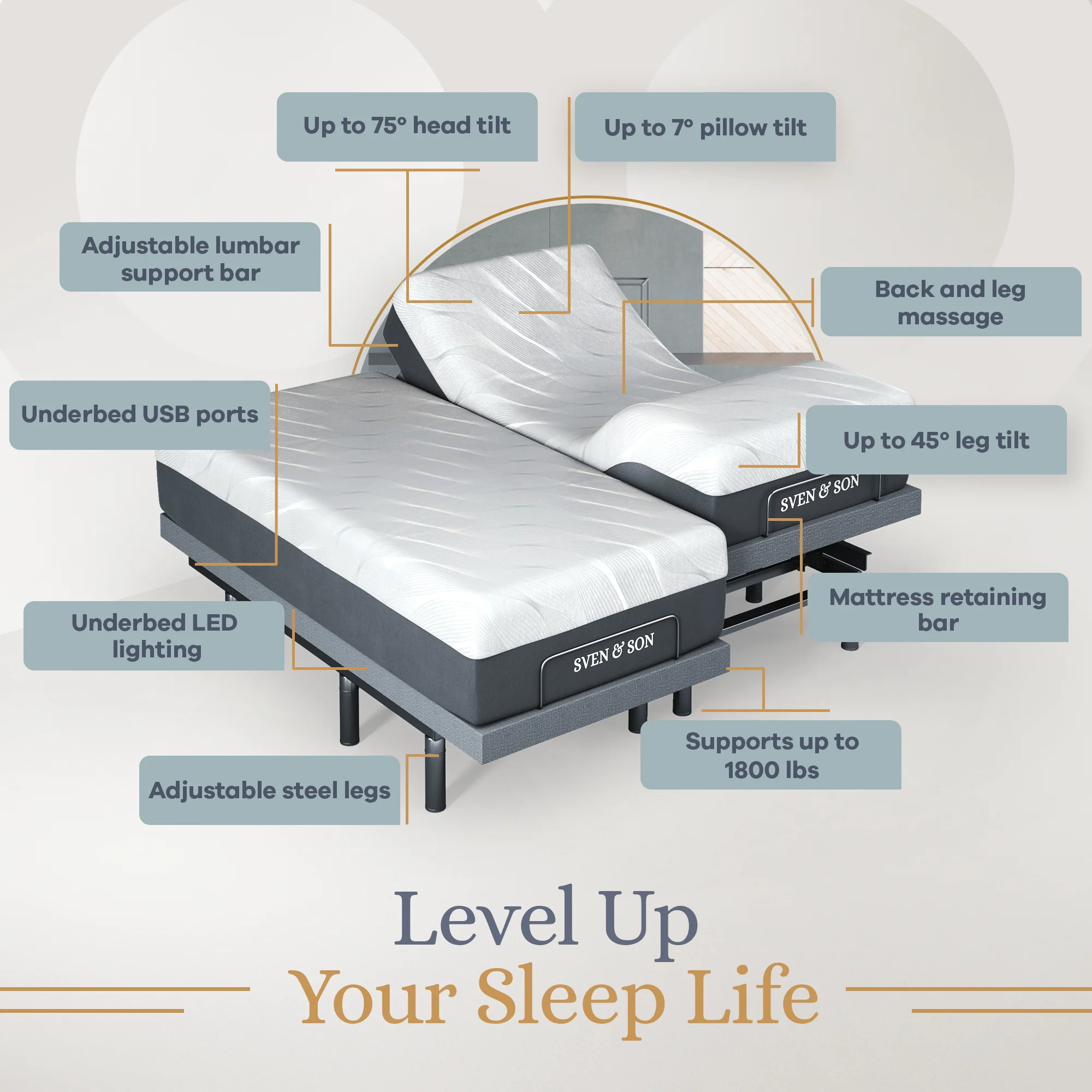 Bliss Series Adjustable Bed Frame + Choice of Mattress Bundle - Image 123
