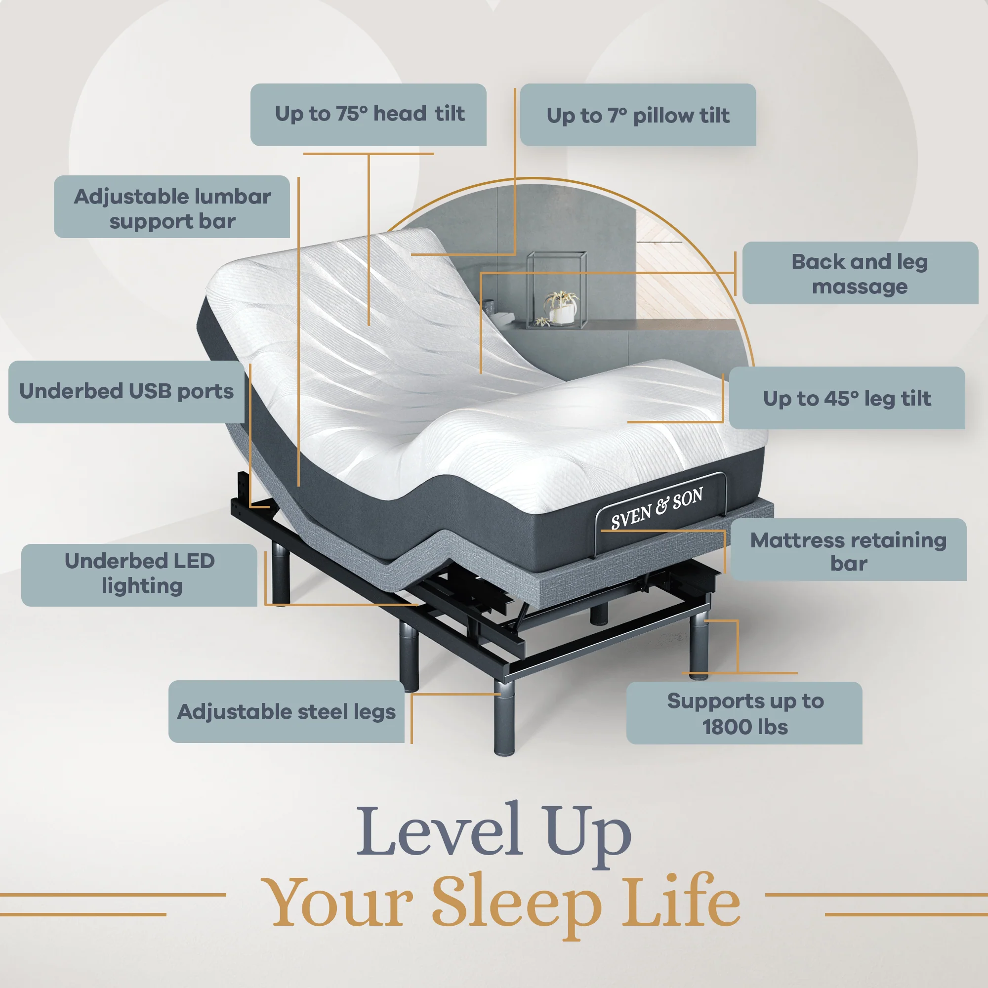 Bliss Series Adjustable Bed Frame + Choice of Mattress Bundle - Image 167