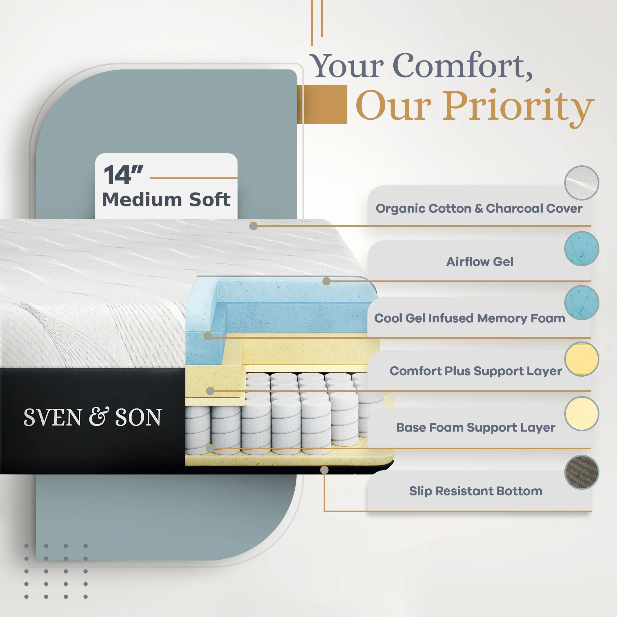 Bliss Series Adjustable Bed Frame + Choice of Mattress Bundle - Image 169