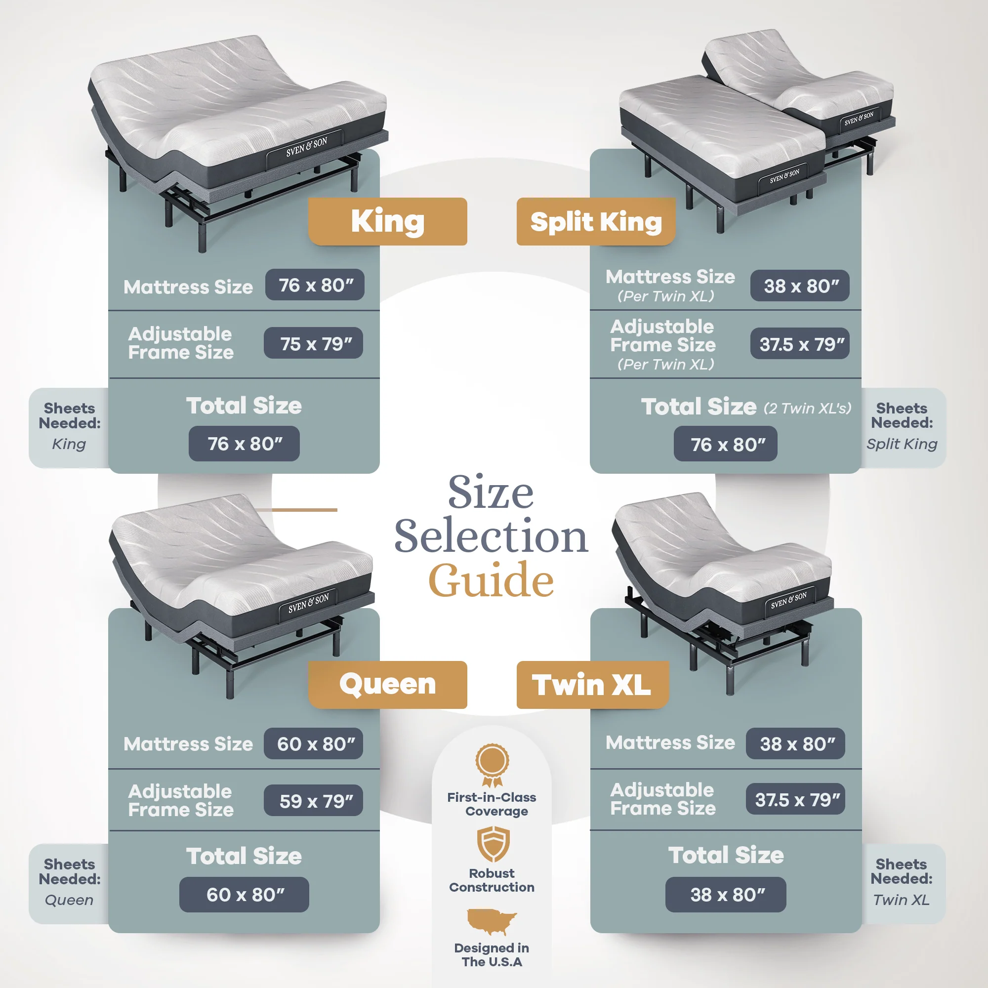 Bliss Series Adjustable Bed Frame + Choice of Mattress Bundle - Image 180