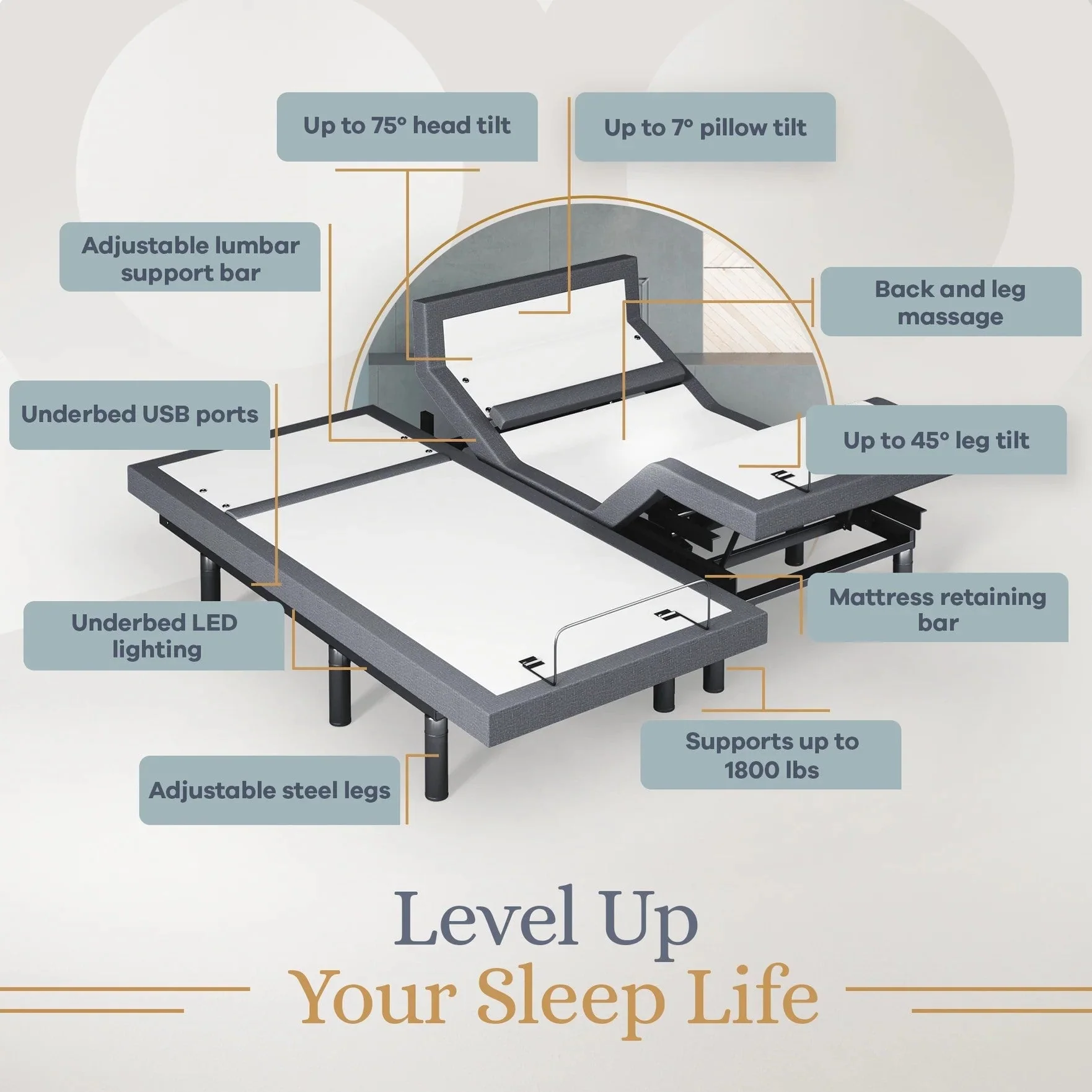Bliss Series Adjustable Bed Frame + Choice of Mattress Bundle - Image 199