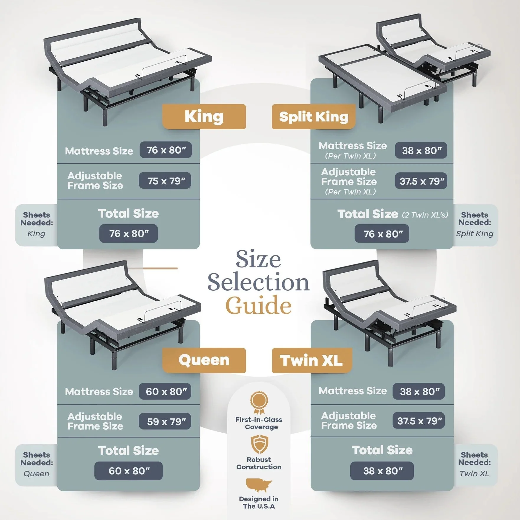 Bliss Series Adjustable Bed Frame + Choice of Mattress Bundle - Image 202