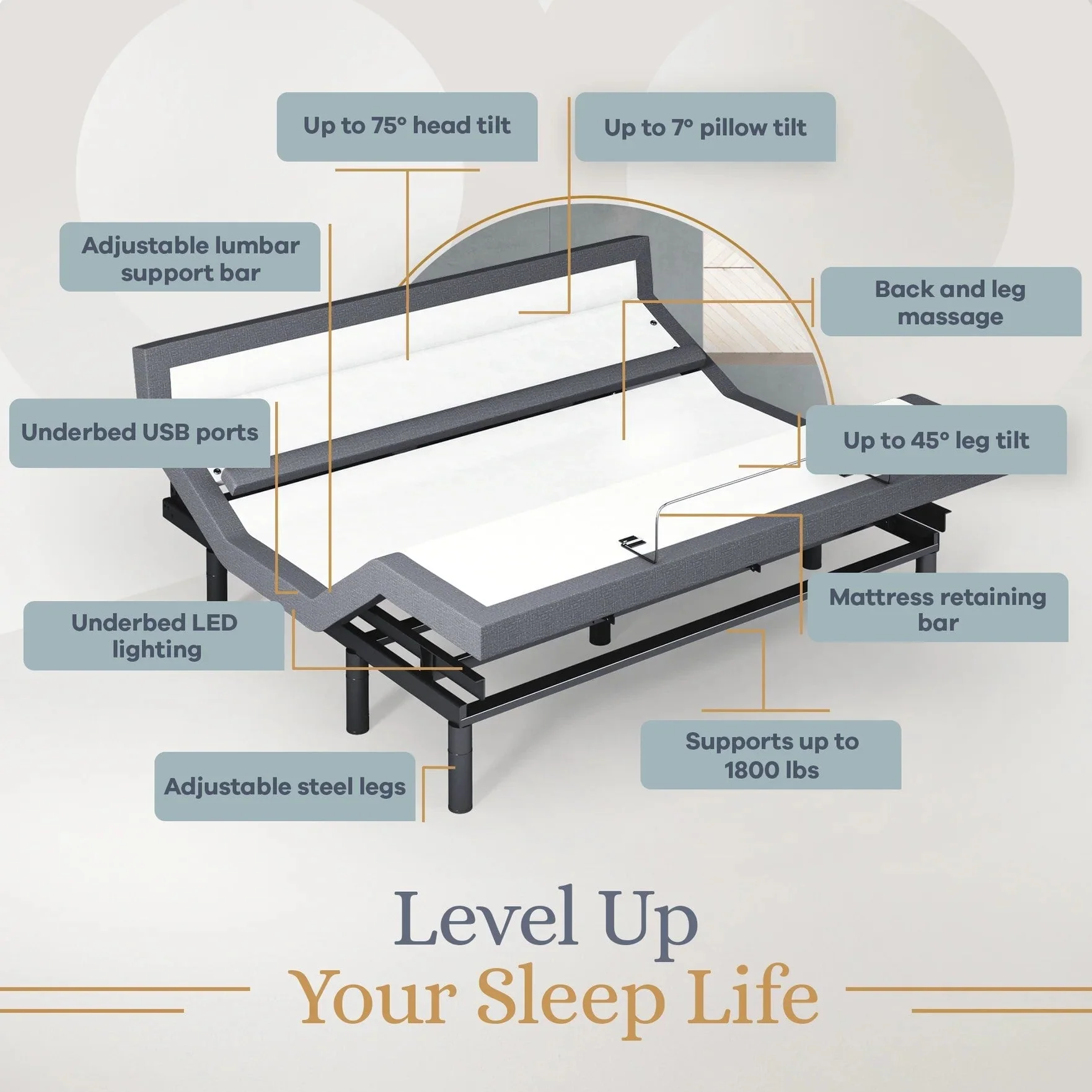 Bliss Series Adjustable Bed Frame + Choice of Mattress Bundle - Image 207