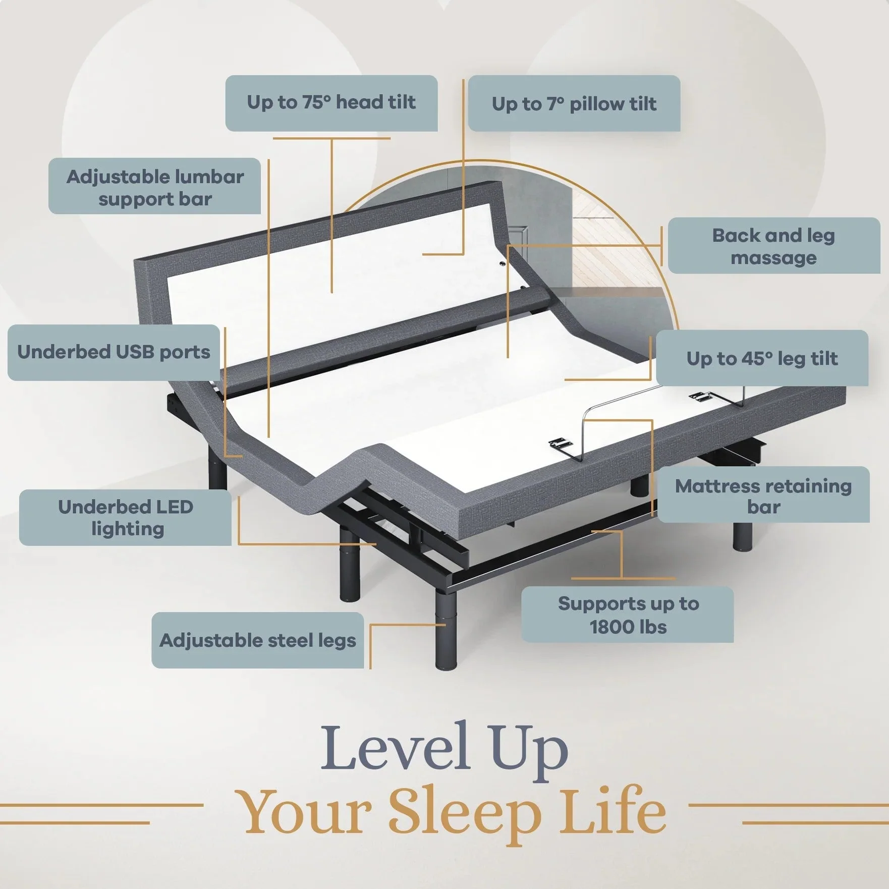 Bliss Series Adjustable Bed Frame + Choice of Mattress Bundle - Image 215