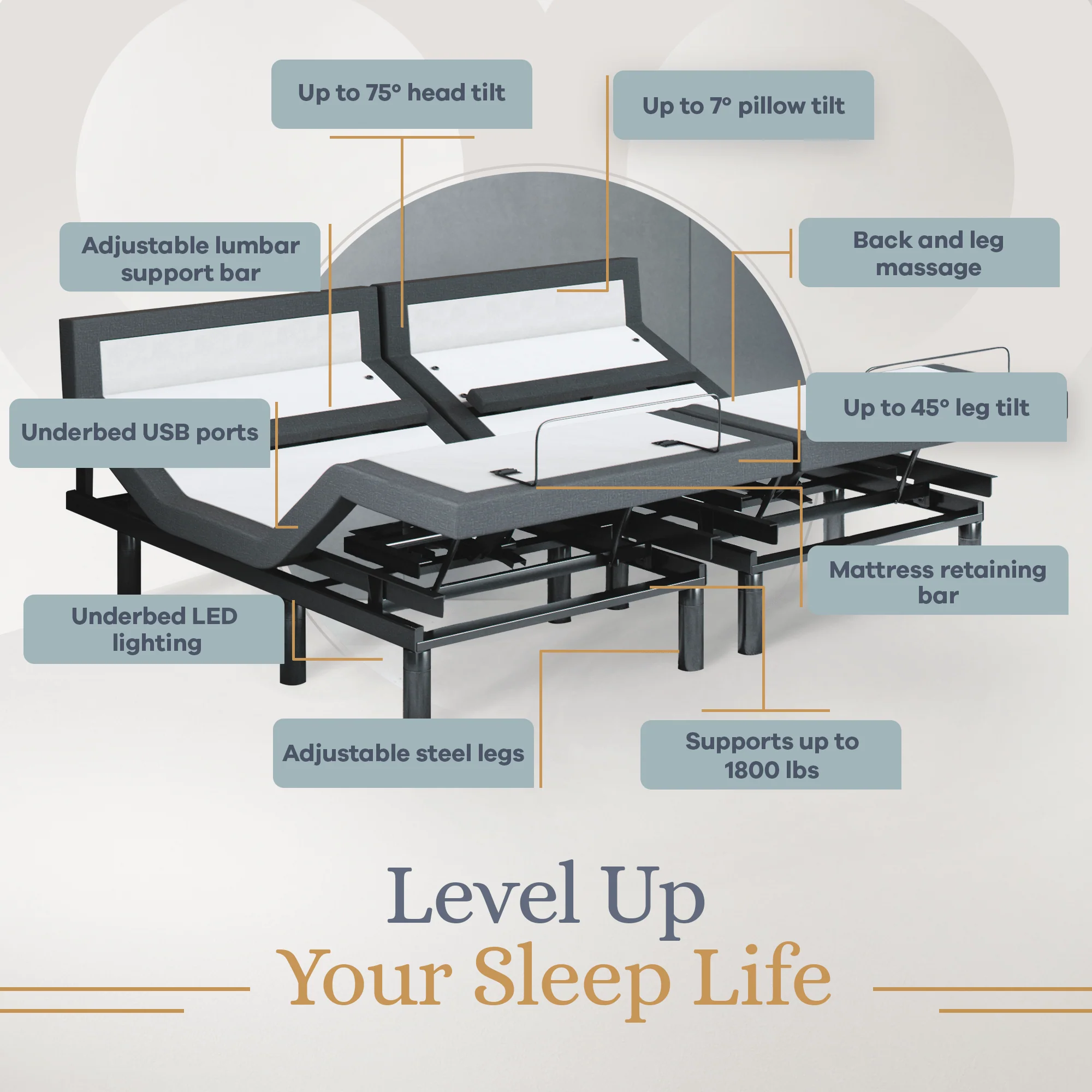 Bliss Series Adjustable Bed Frame + Choice of Mattress Bundle - Image 228