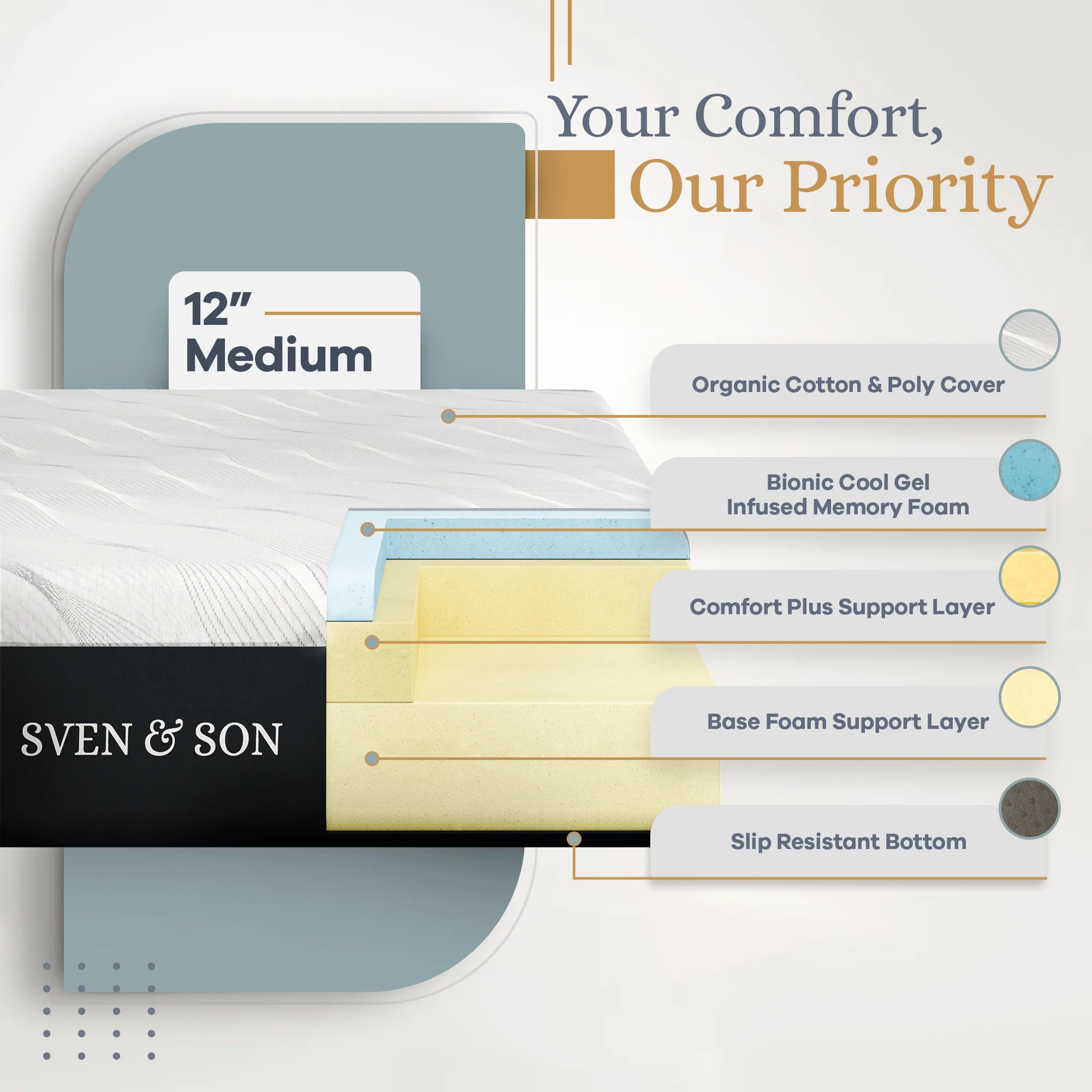 Bliss Series Adjustable Bed Frame + Choice of Mattress Bundle - Image 30