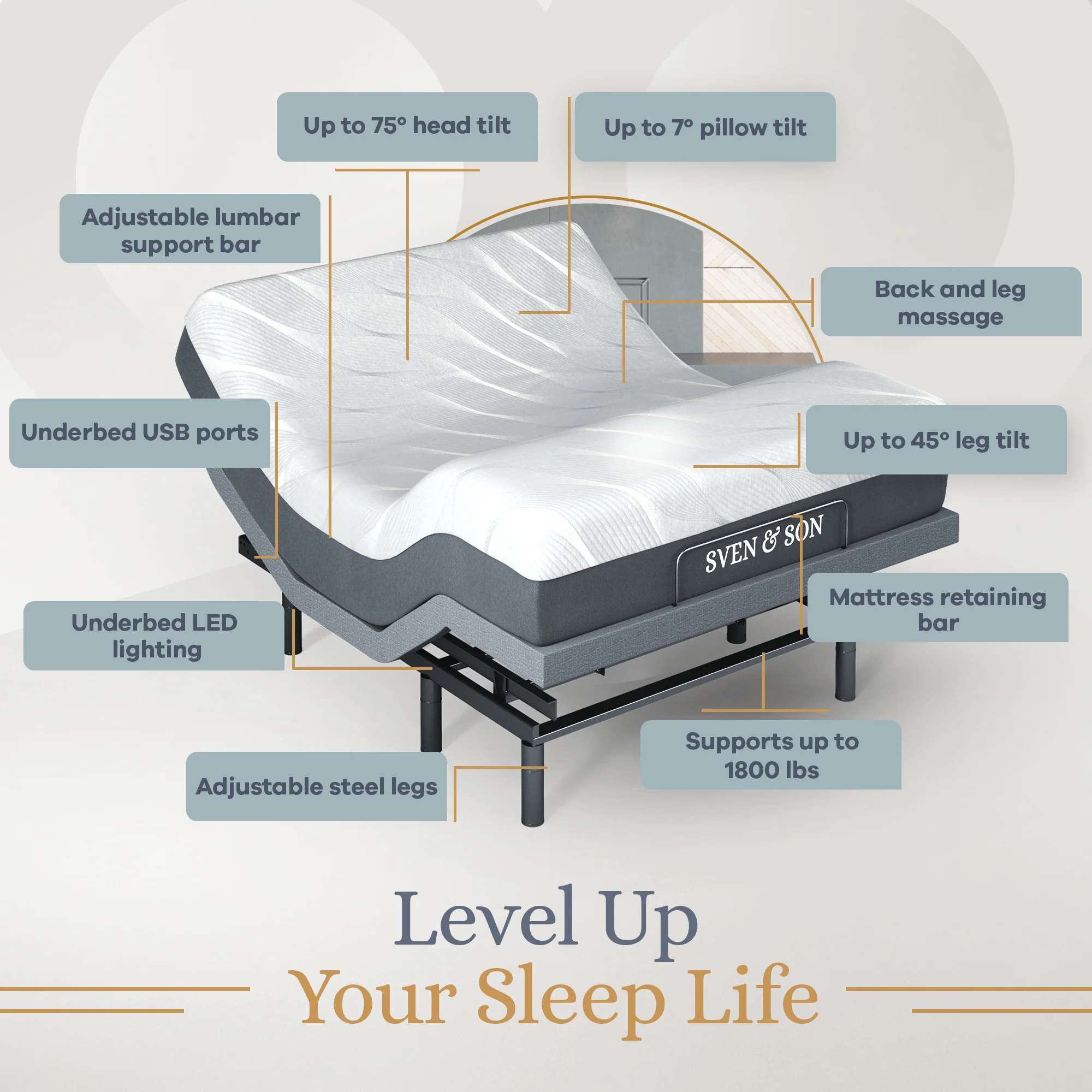 Bliss Series Adjustable Bed Frame + Choice of Mattress Bundle - Image 57