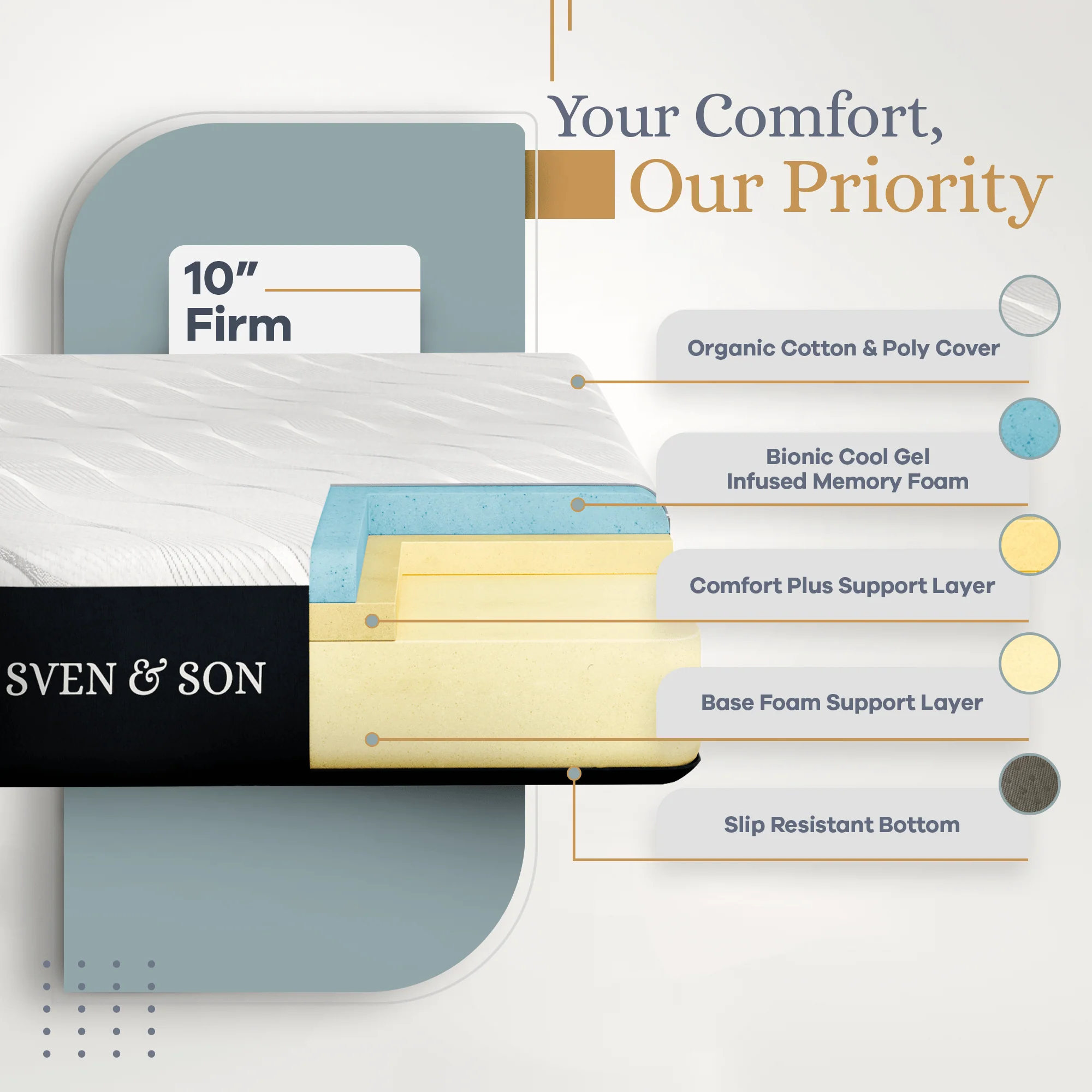 Bliss Series Adjustable Bed Frame + Choice of Mattress Bundle - Image 73