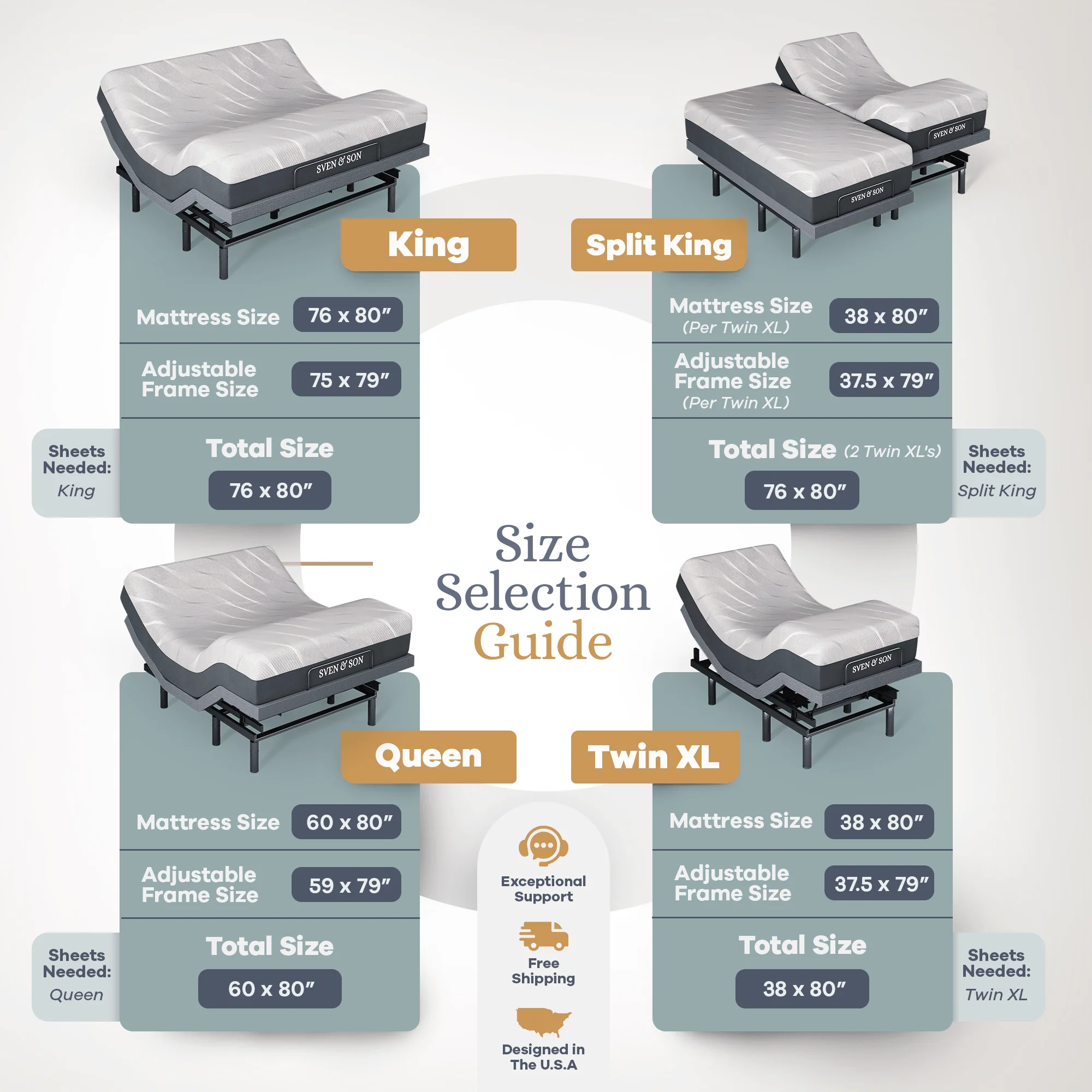 Bliss Series Adjustable Bed Frame + Choice of Mattress Bundle - Image 84