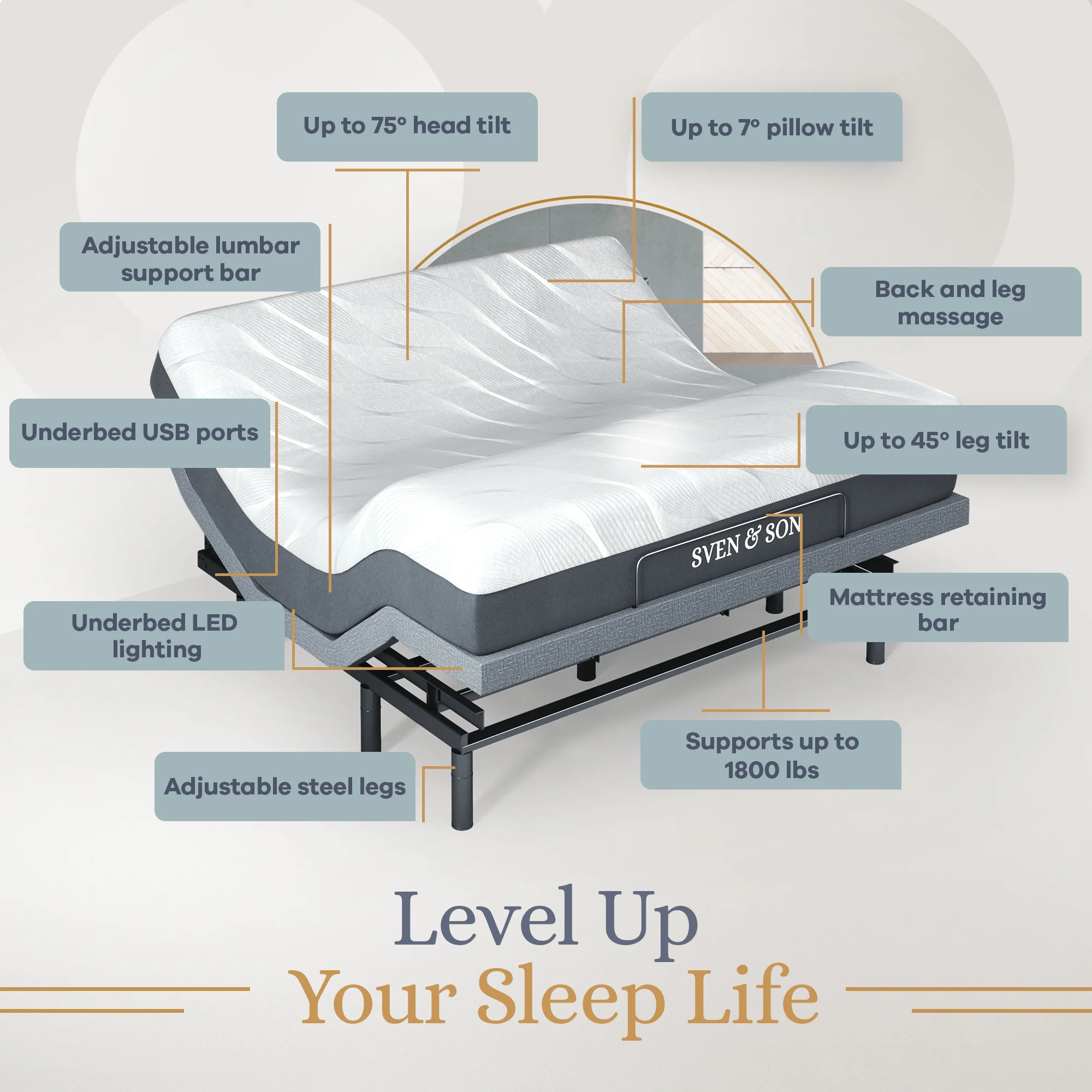 Bliss Series Adjustable Bed Frame + Choice of Mattress Bundle - Image 93