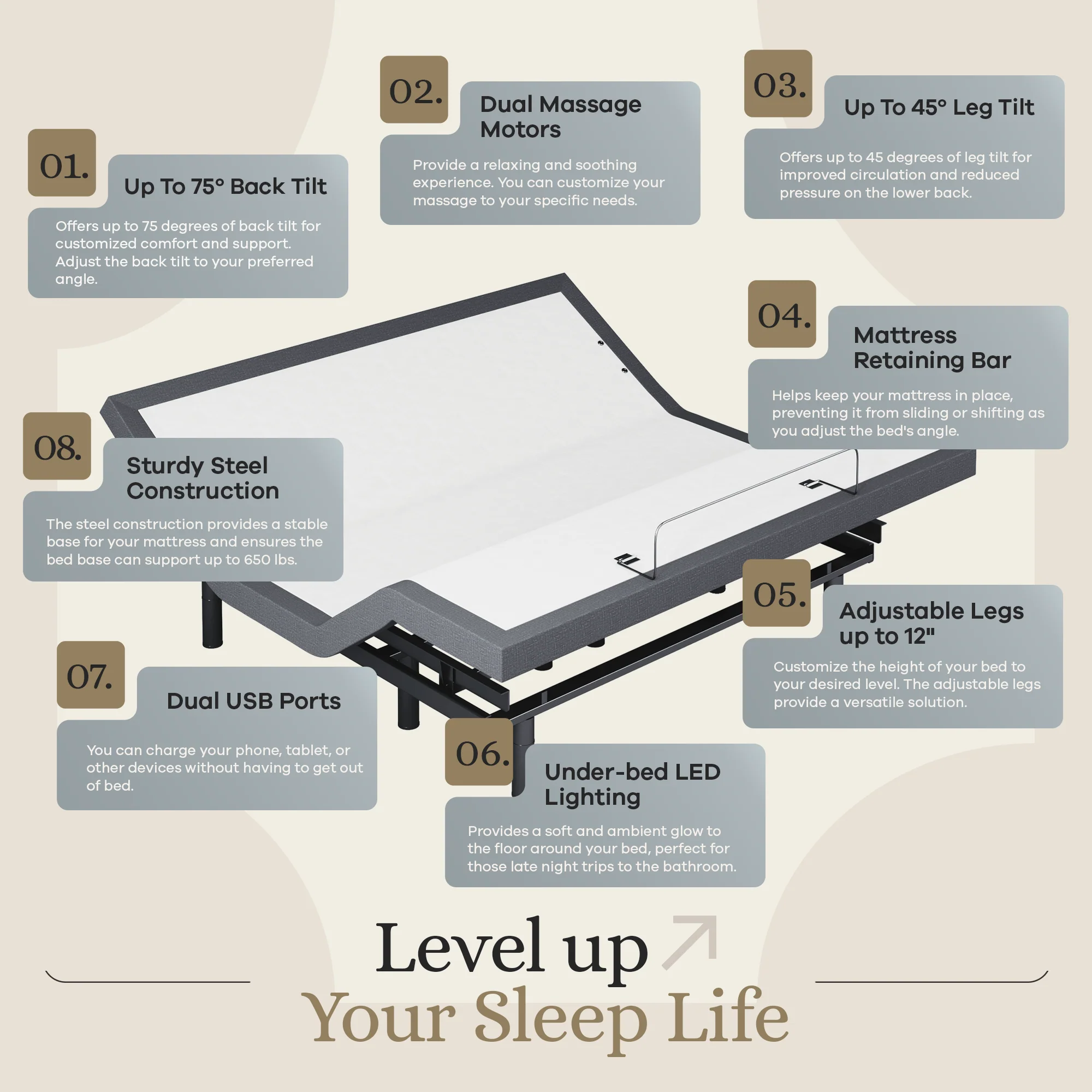 Classic Series Adjustable Bed Frame + Choice of Mattress Bundle - Image 100