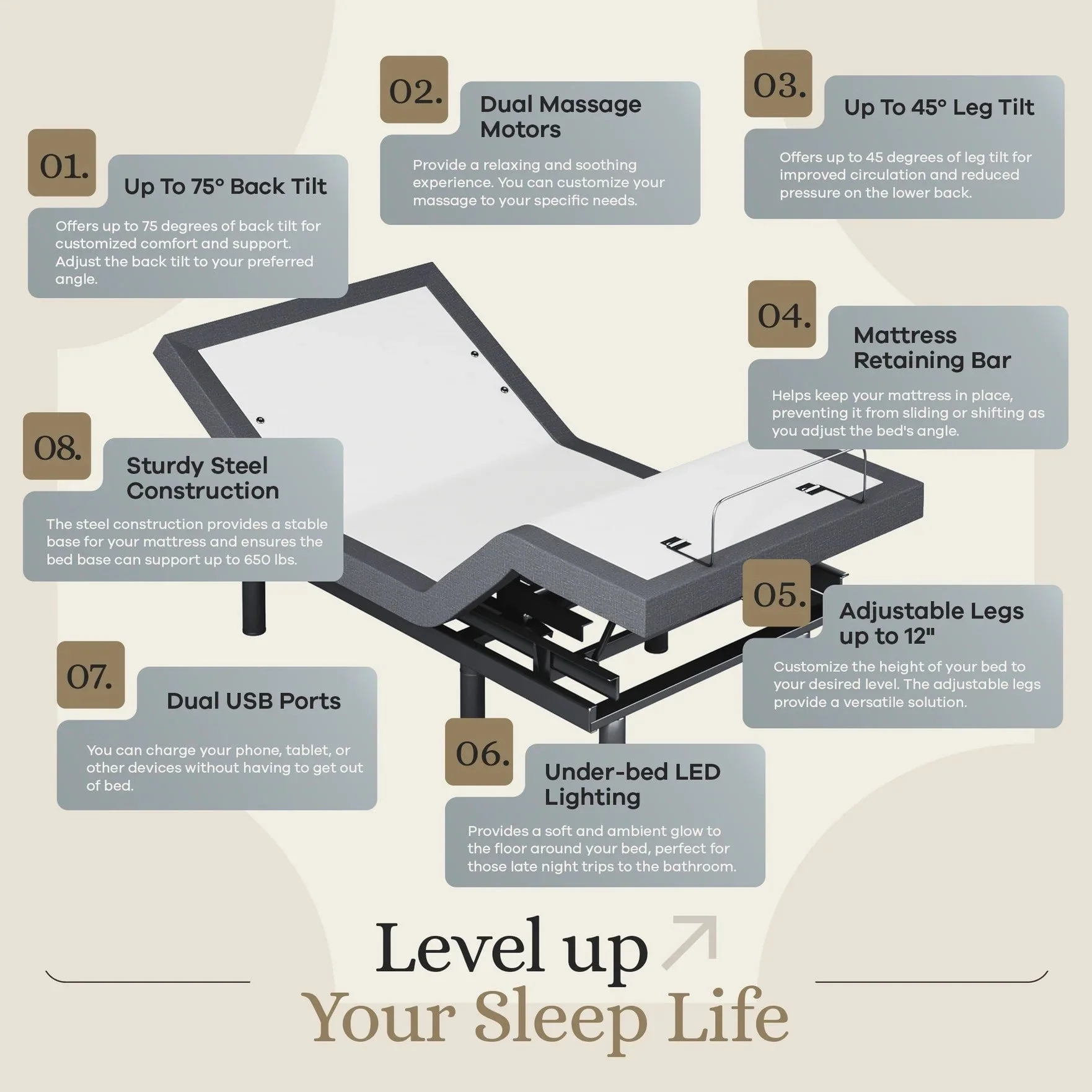 Classic Series Adjustable Bed Frame + Choice of Mattress Bundle - Image 190