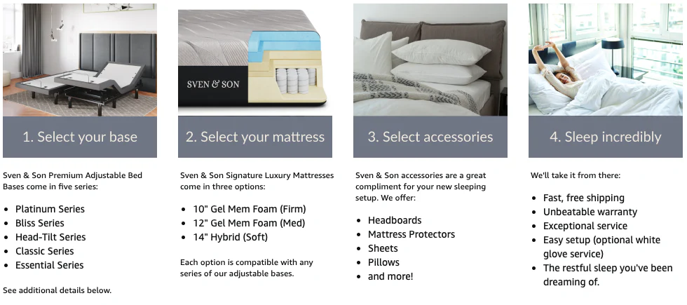 Classic Series Adjustable Bed Frame + Choice of Mattress Bundle - Image 62