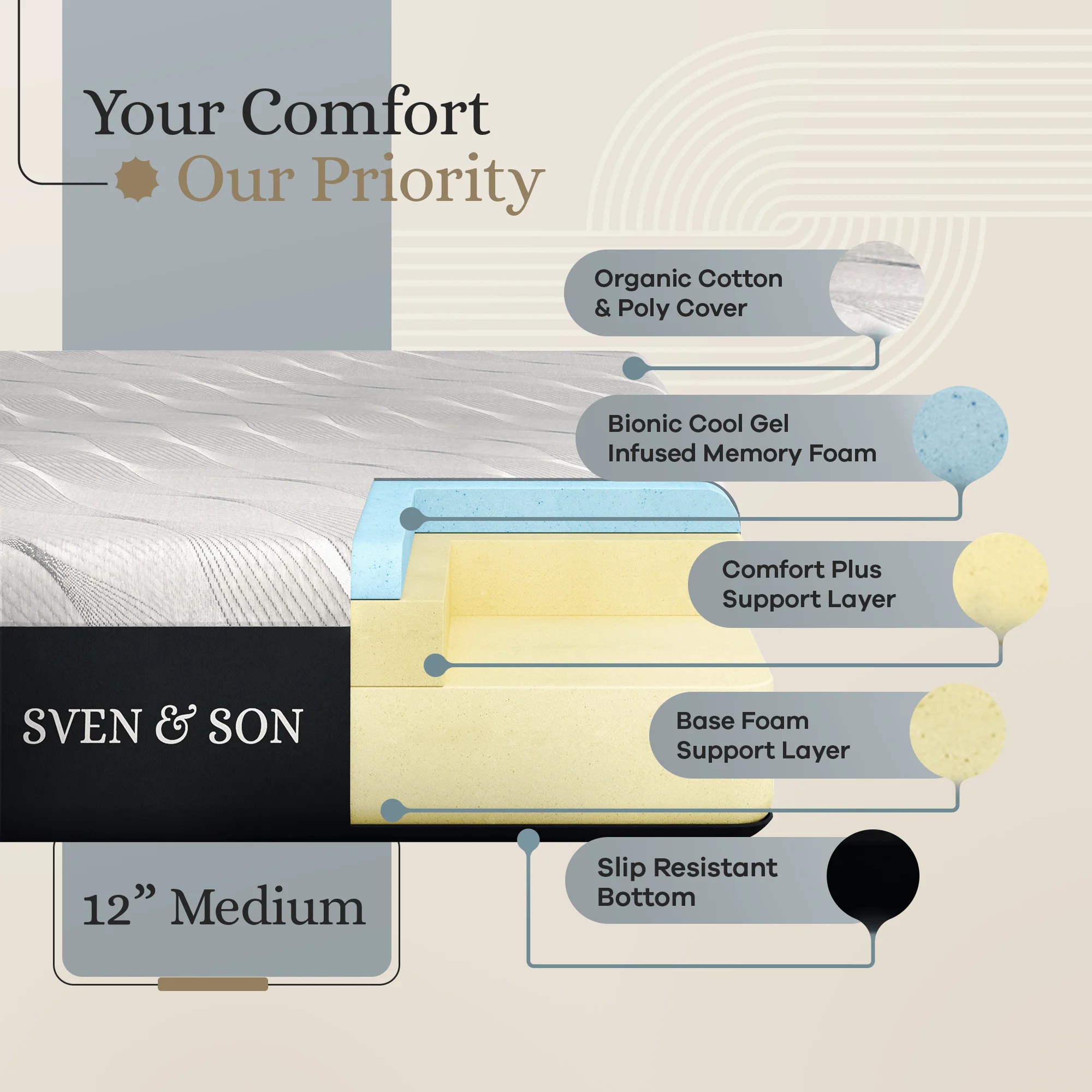 Classic Series Adjustable Bed Frame + Choice of Mattress Bundle - Image 79