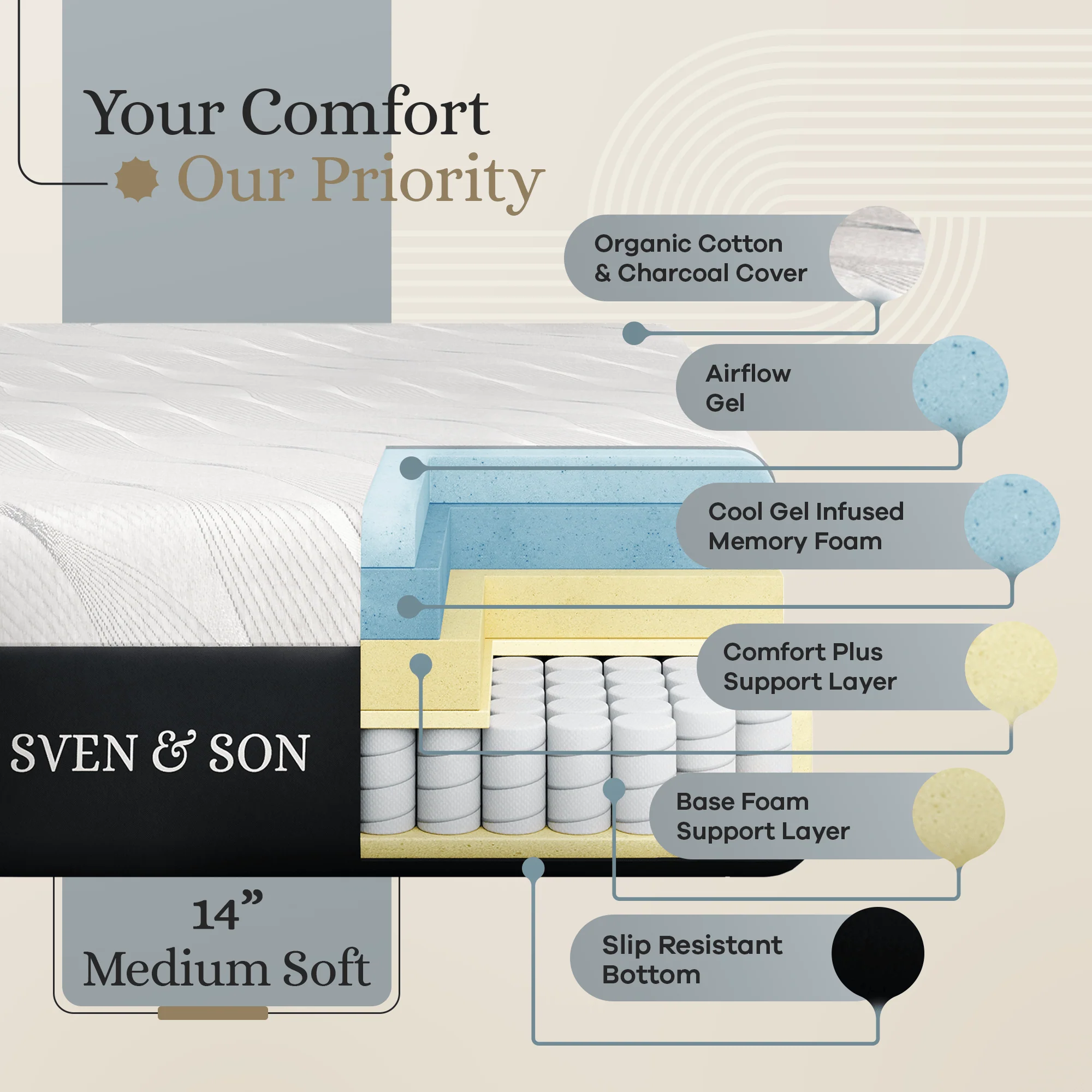 Classic Series Adjustable Bed Frame + Choice of Mattress Bundle - Image 91