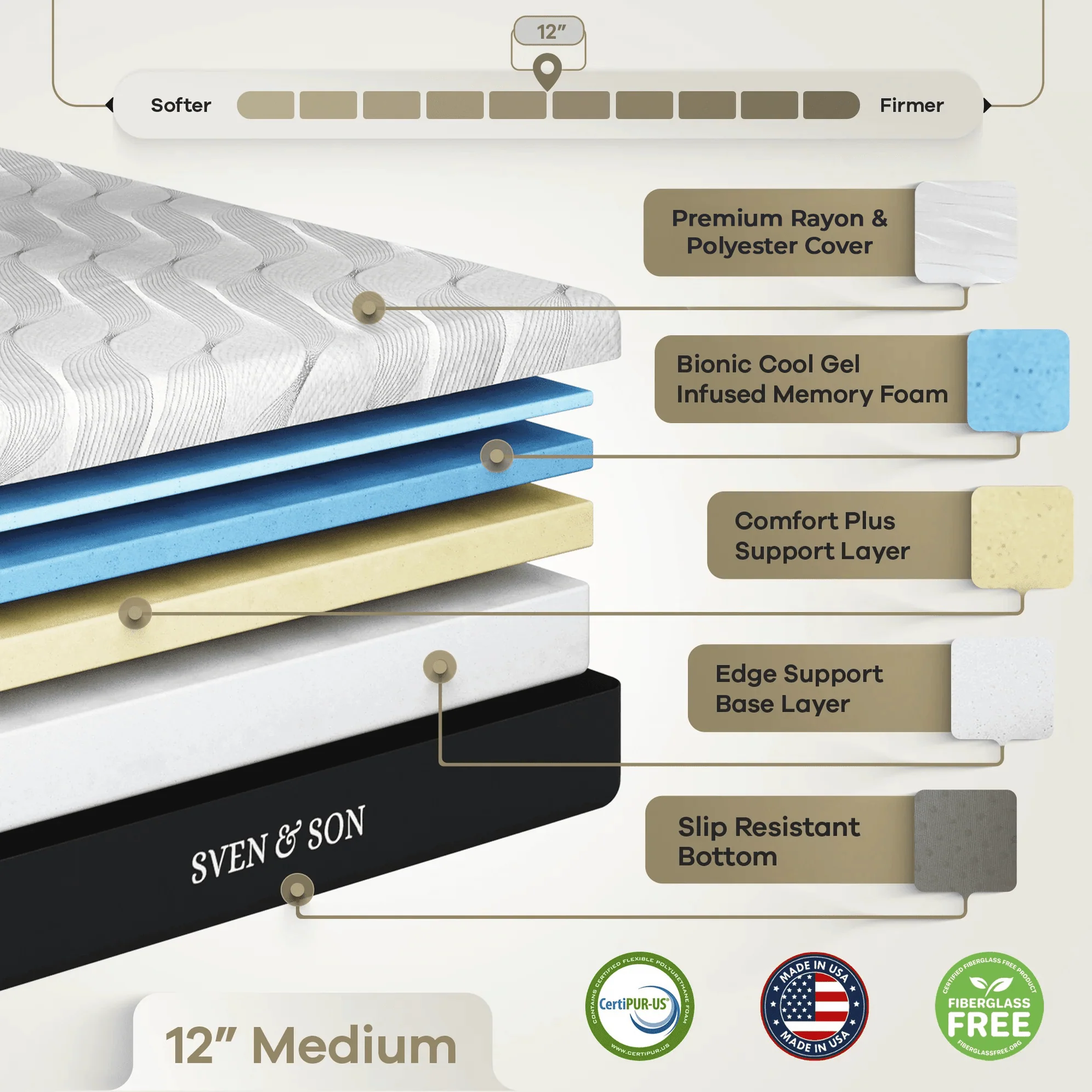 Essential Series Adjustable Bed Frame + Choice of Mattress Bundle - Image 221