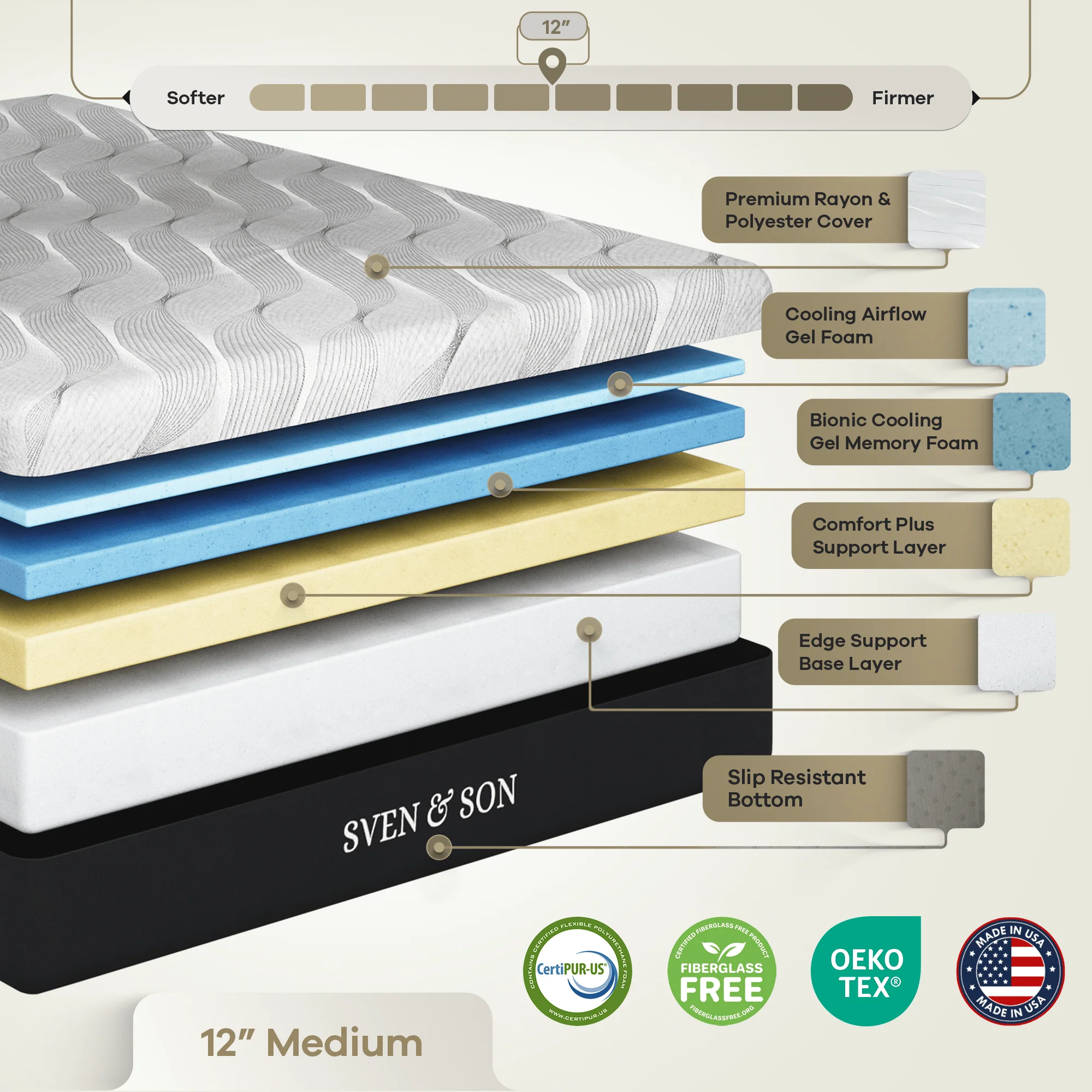 Essential Series Adjustable Bed Frame + Choice of Mattress Bundle - Image 223