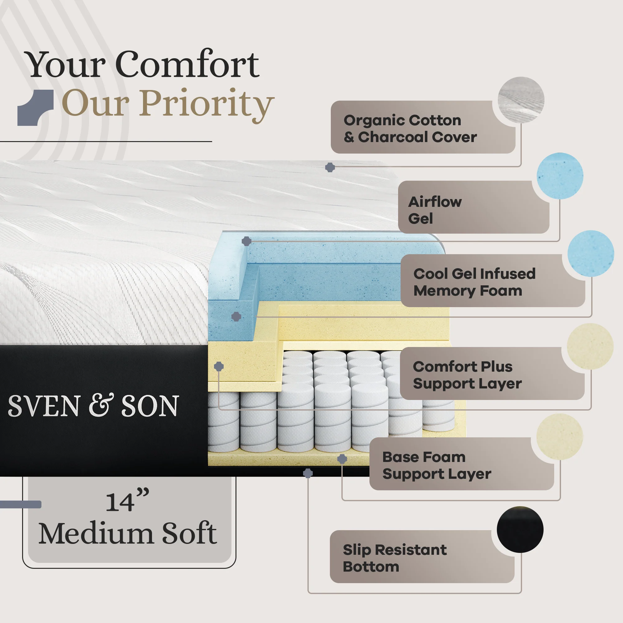 Essential Series Adjustable Bed Frame + Choice of Mattress Bundle - Image 82
