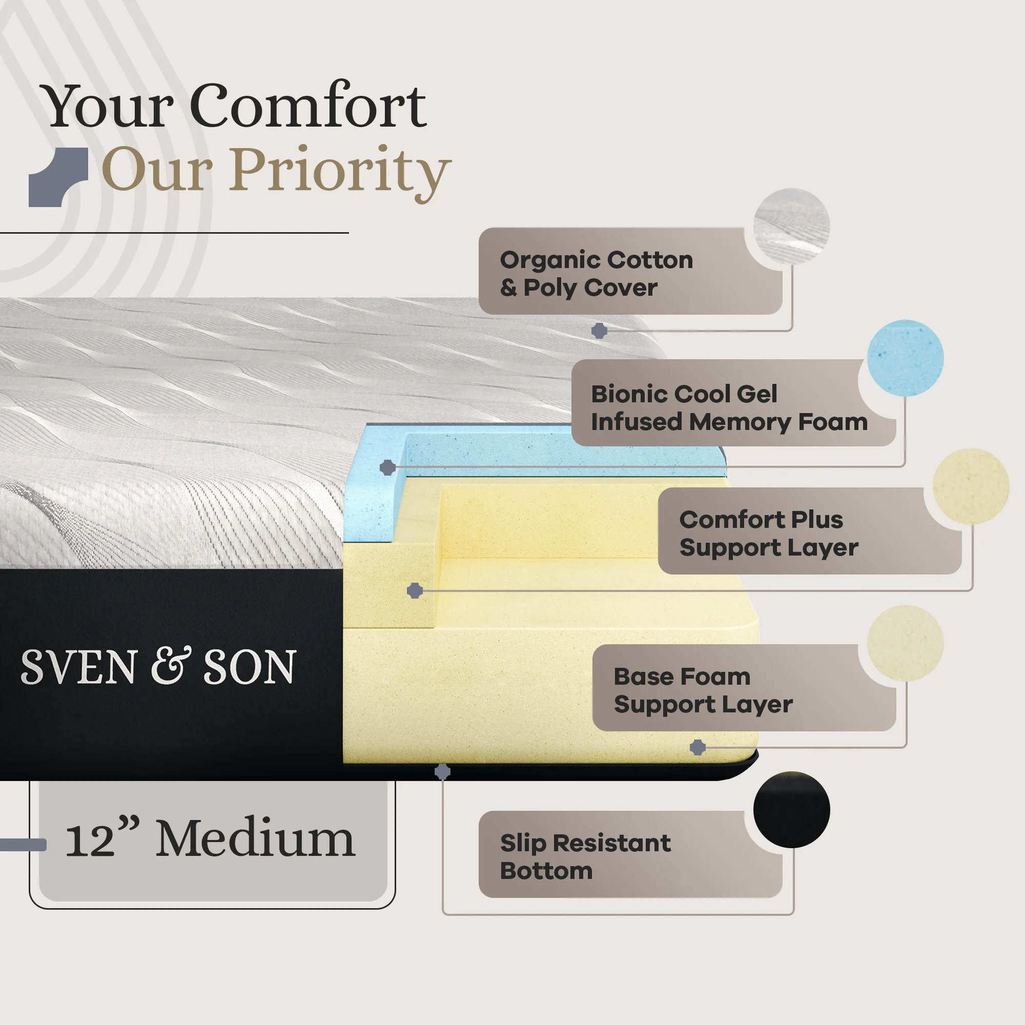 Essential Series Adjustable Bed Frame + Choice of Mattress Bundle - Image 86