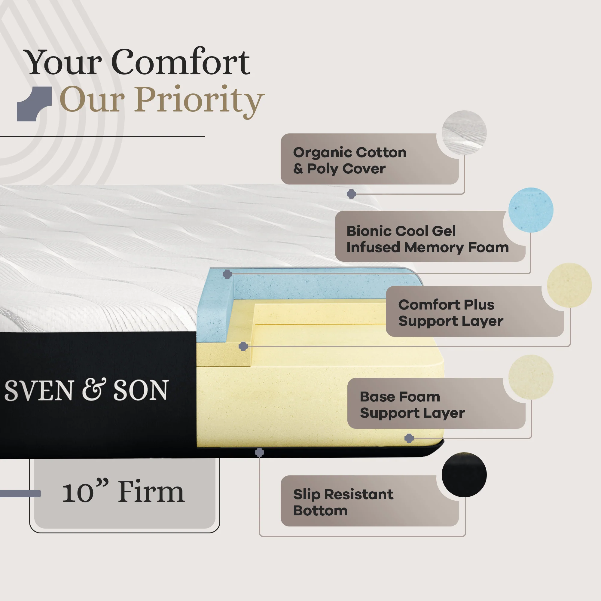 Essential Series Adjustable Bed Frame + Choice of Mattress Bundle - Image 92