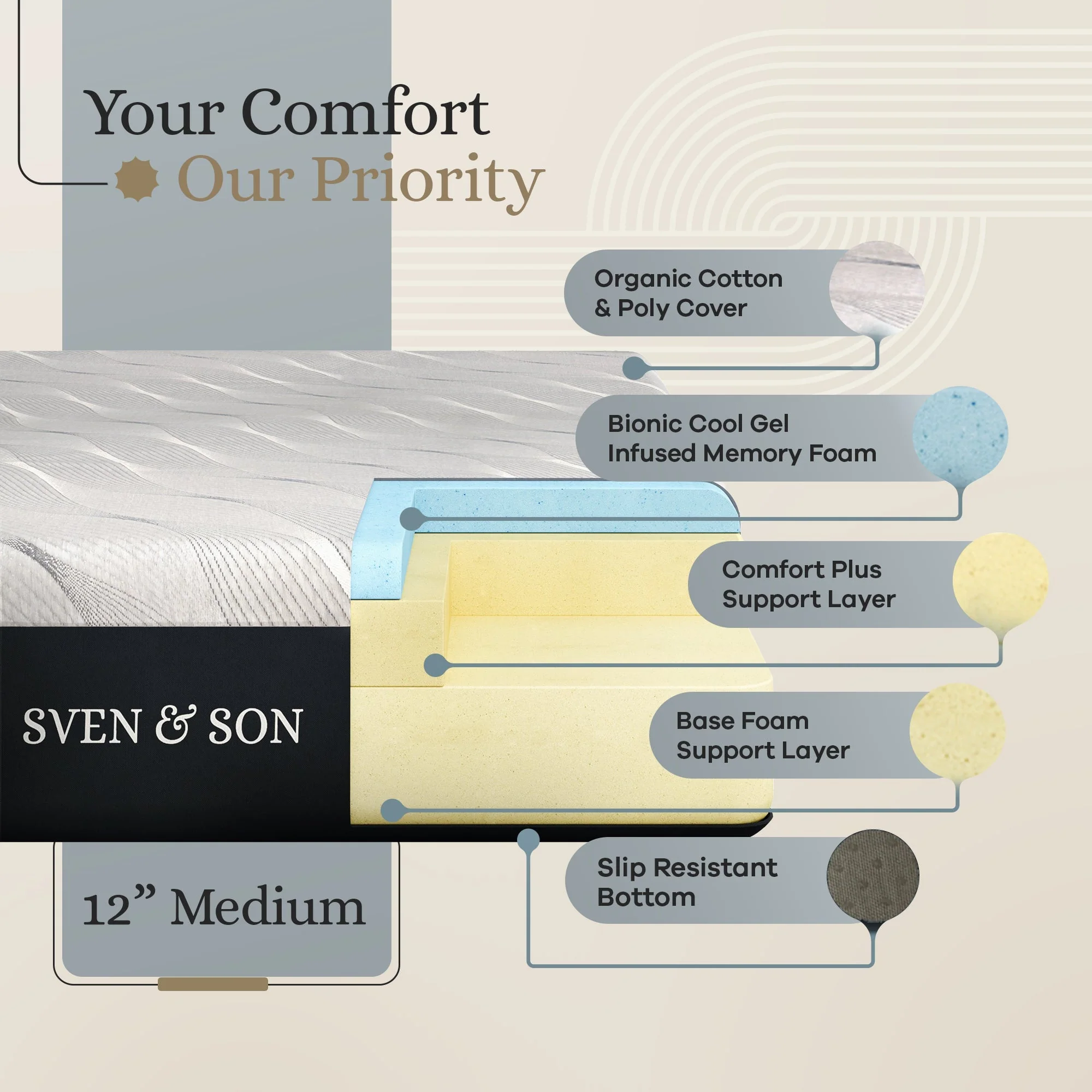 Harmony Series Adjustable Bed Frame + Choice of Mattress Bundle - Image 121