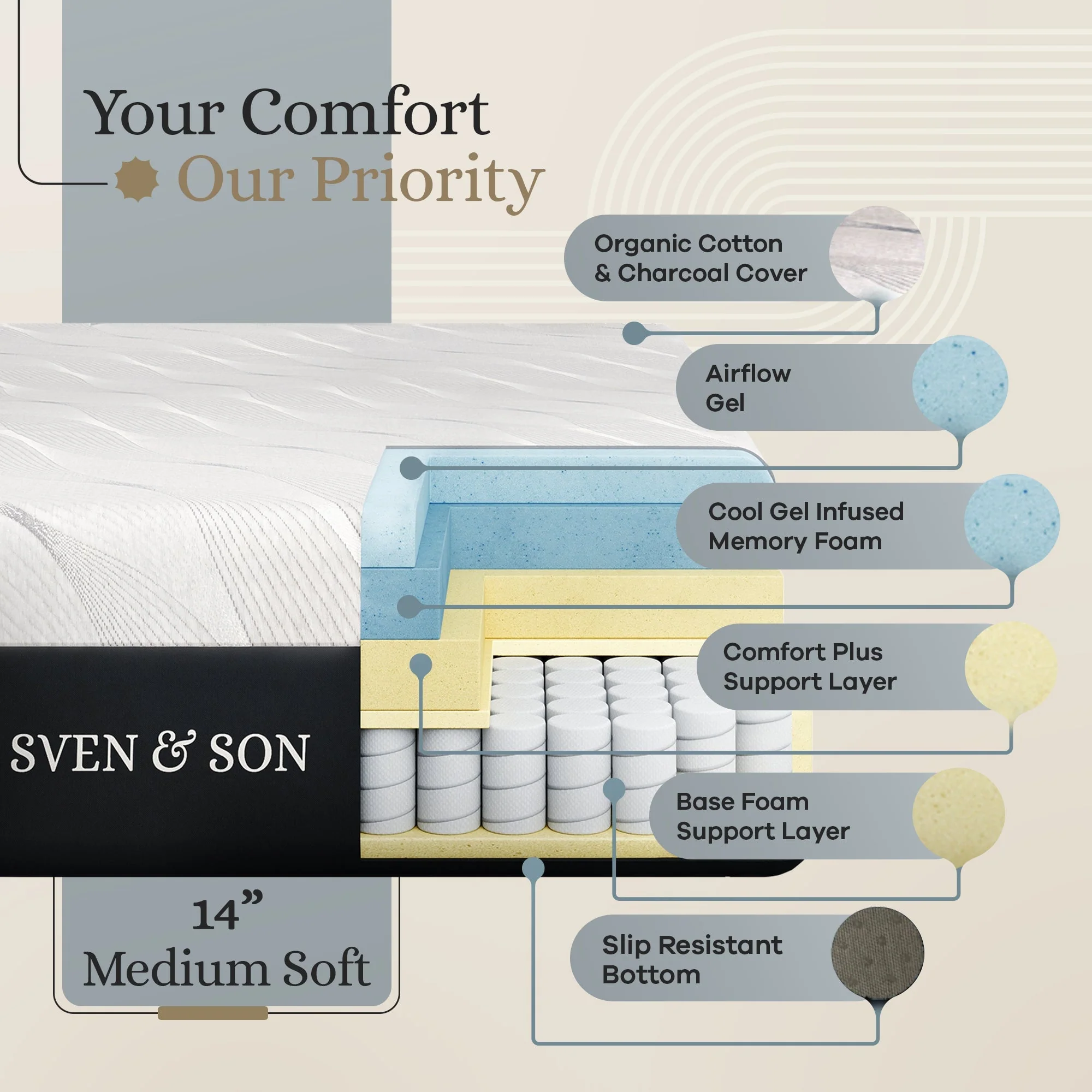 Harmony Series Adjustable Bed Frame + Choice of Mattress Bundle - Image 152