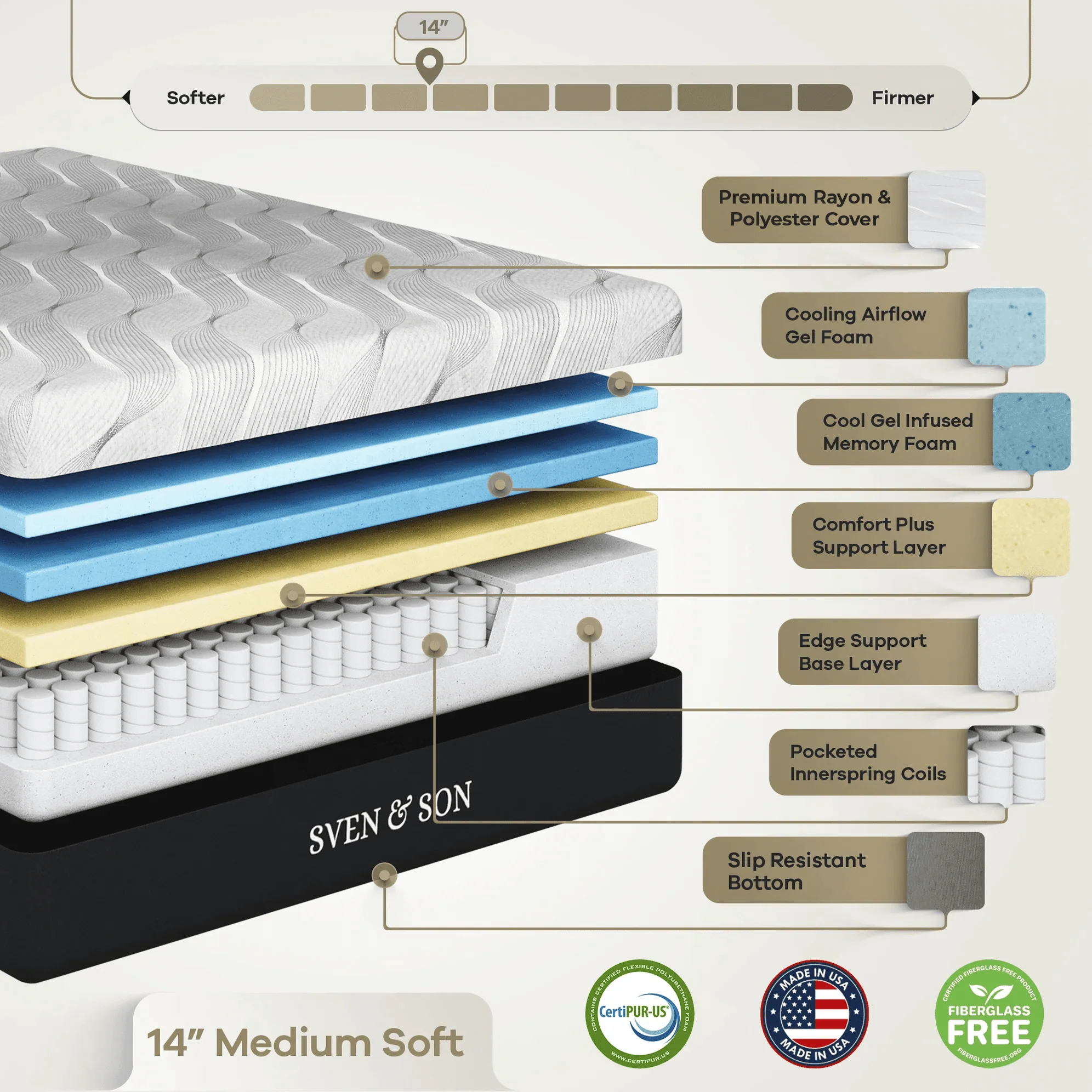 Harmony Series Adjustable Bed Frame + Choice of Mattress Bundle - Image 223