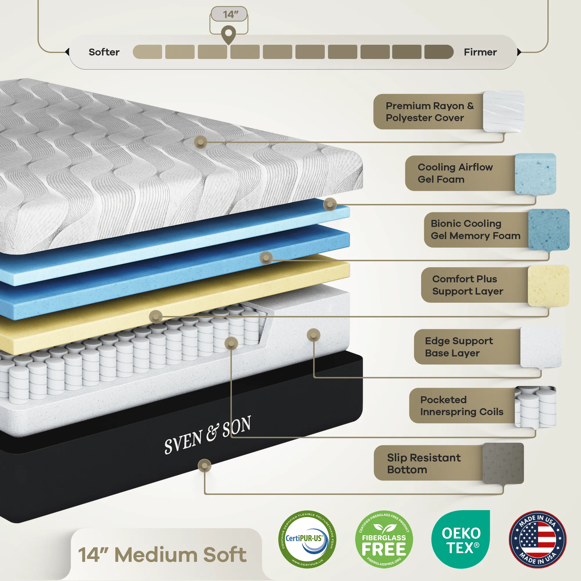 Harmony Series Adjustable Bed Frame + Choice of Mattress Bundle - Image 224