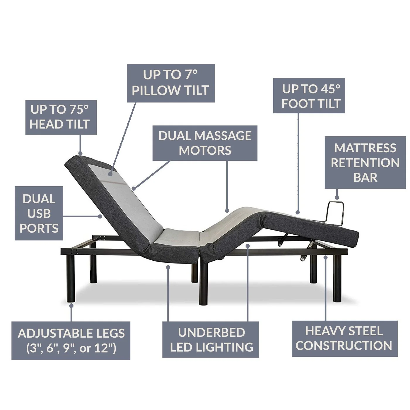 Harmony Series Adjustable Bed Frame + Choice of Mattress Bundle - Image 58
