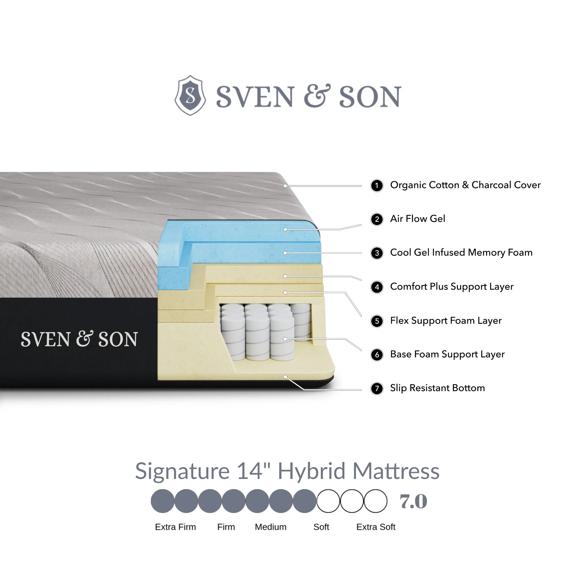 Harmony Series Adjustable Bed Frame + Choice of Mattress Bundle - Image 60