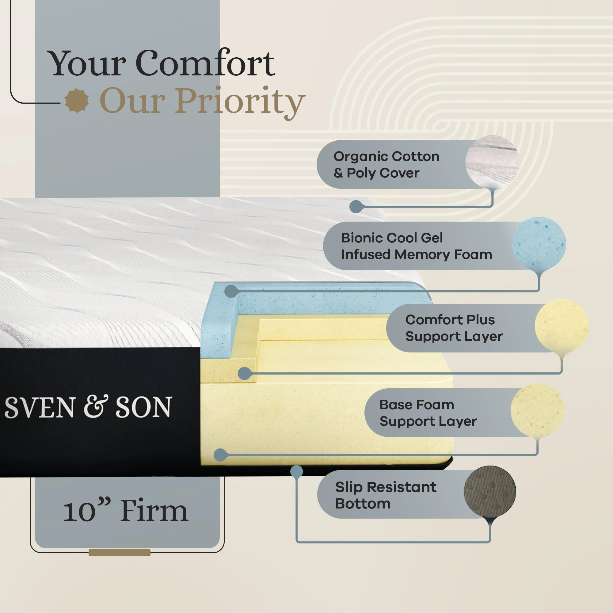 Harmony Series Adjustable Bed Frame + Choice of Mattress Bundle - Image 75