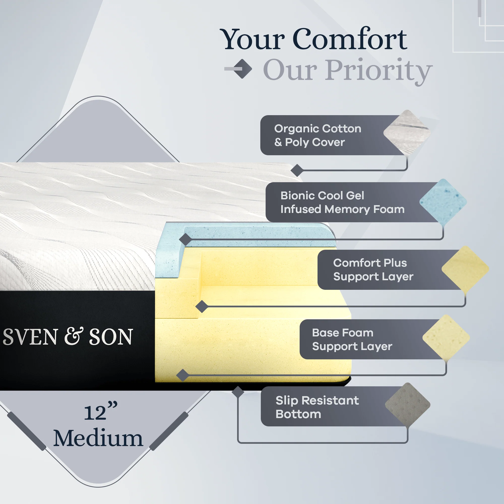 Platinum Series Adjustable Bed Frame + Choice of Mattress Bundle - Image 156