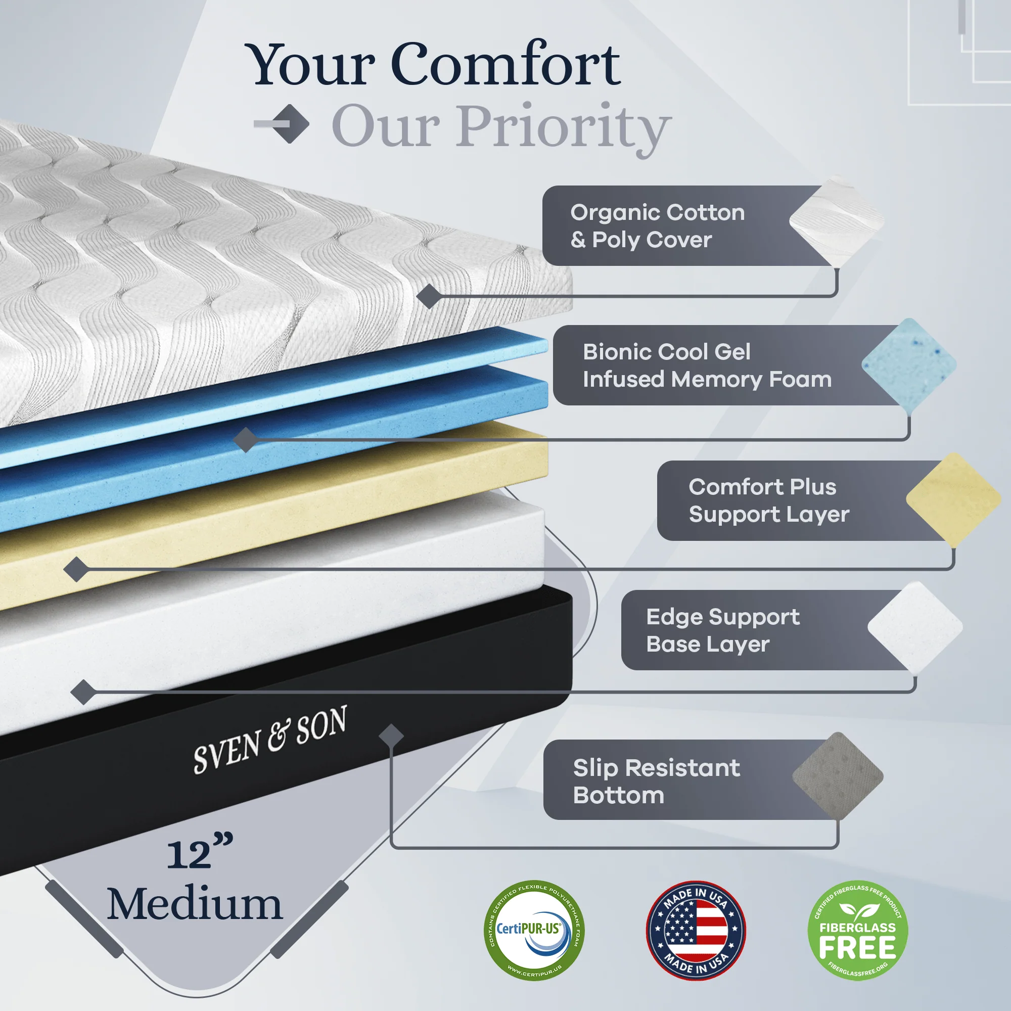 Platinum Series Adjustable Bed Frame + Choice of Mattress Bundle - Image 210