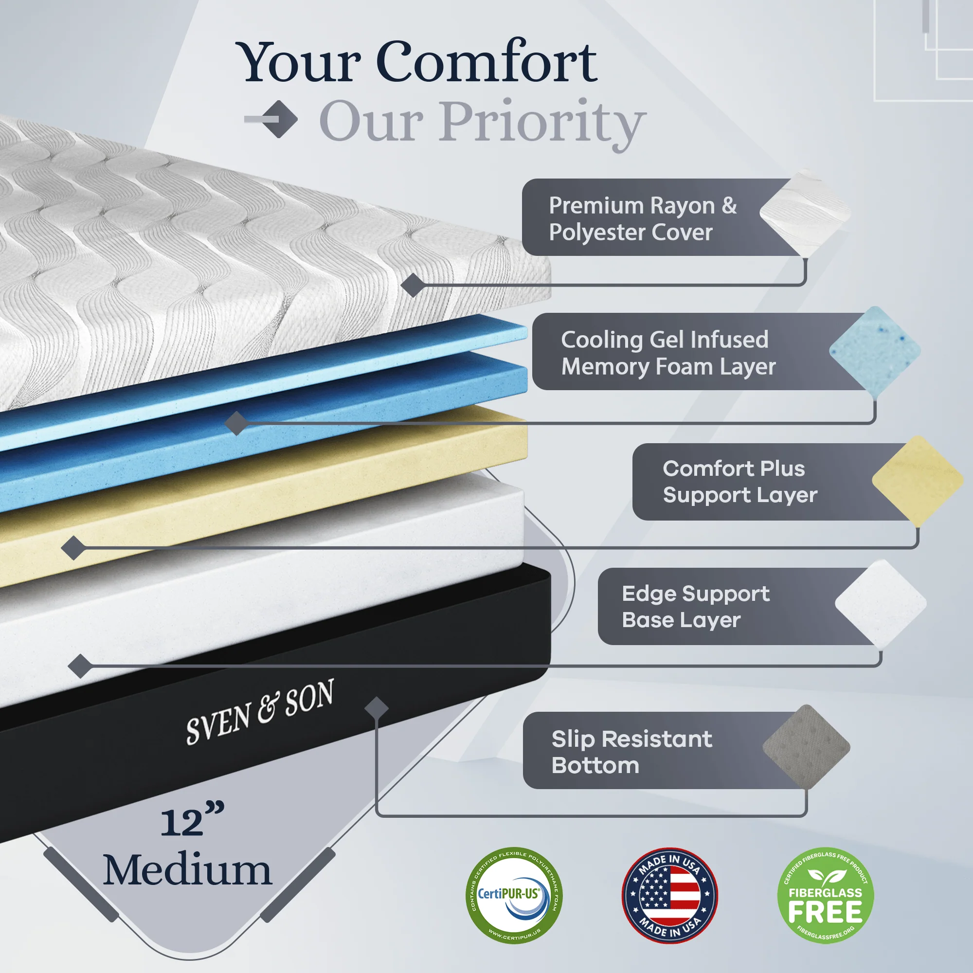 Platinum Series Adjustable Bed Frame + Choice of Mattress Bundle - Image 212