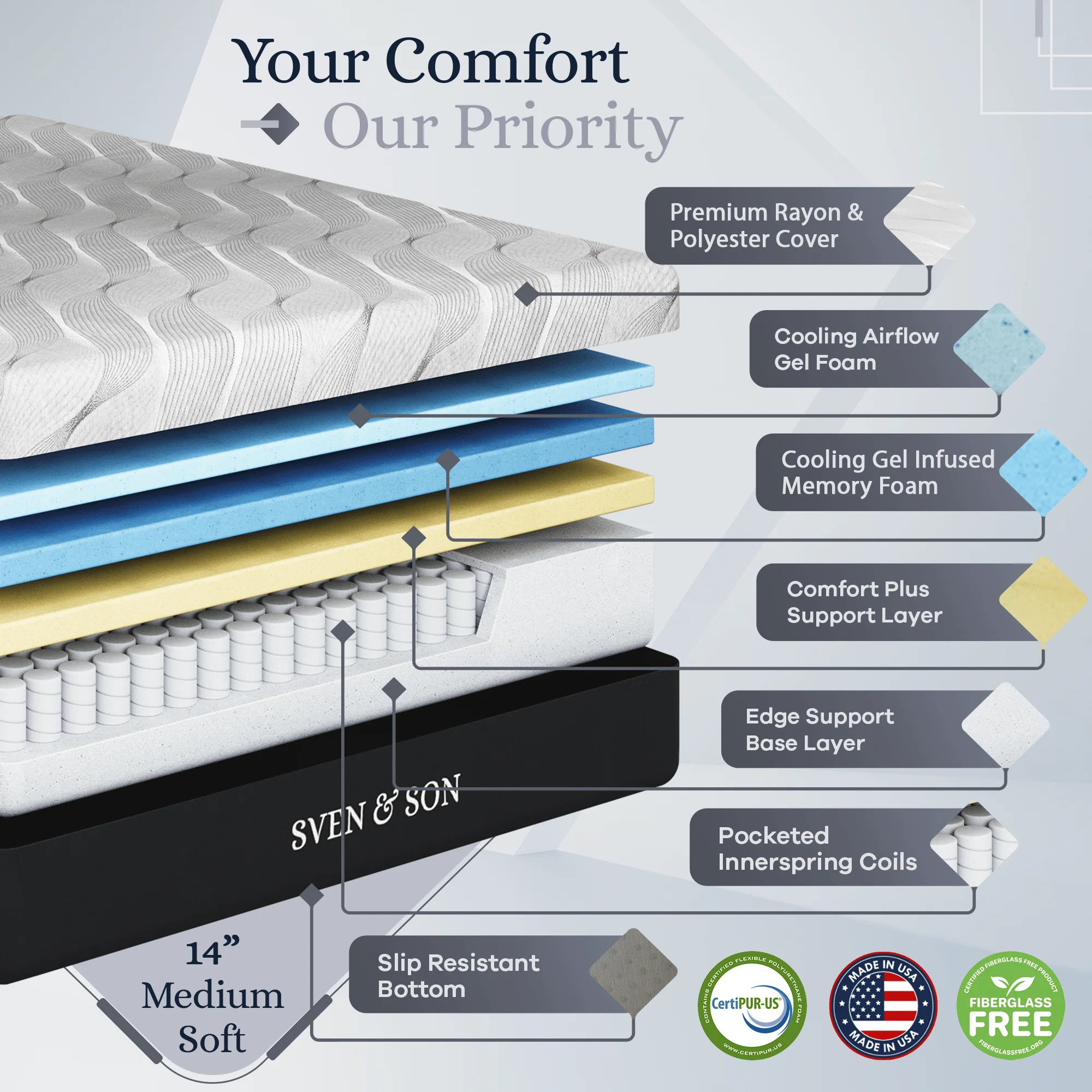 Platinum Series Adjustable Bed Frame + Choice of Mattress Bundle - Image 213