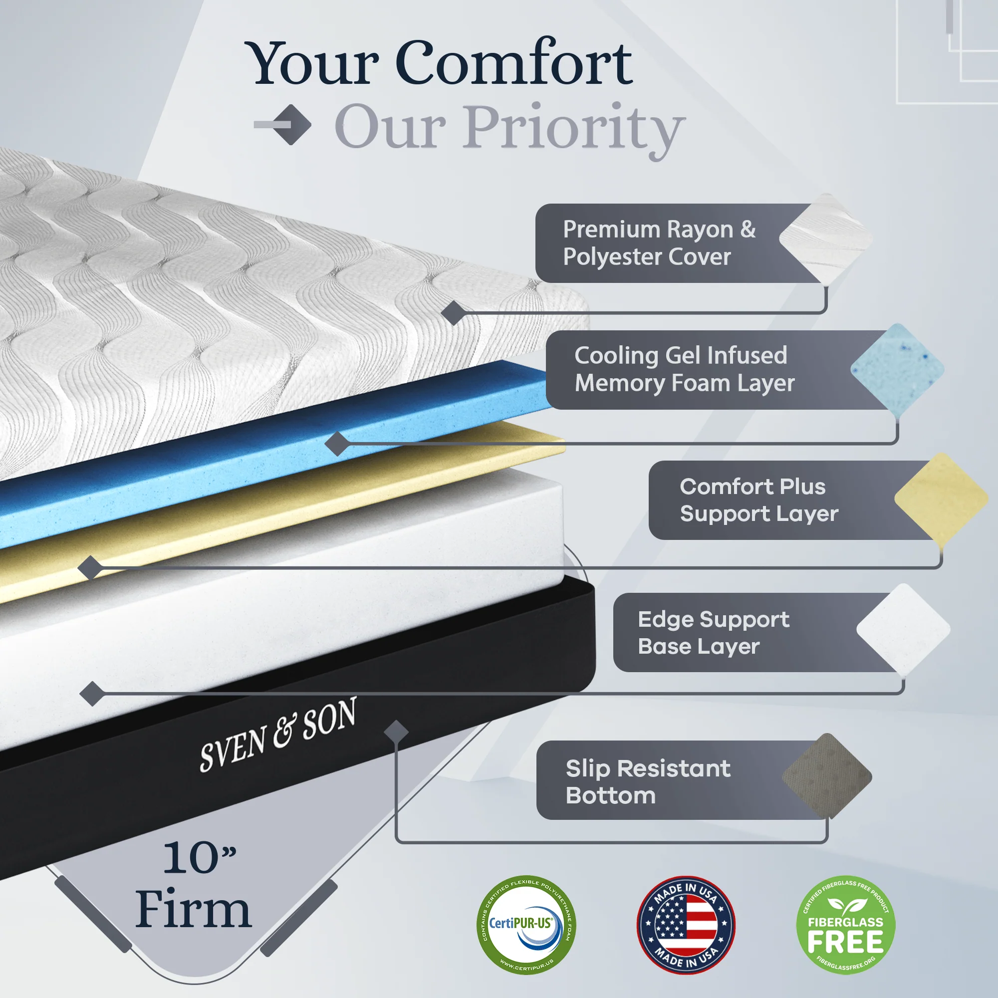 Platinum Series Adjustable Bed Frame + Choice of Mattress Bundle - Image 214