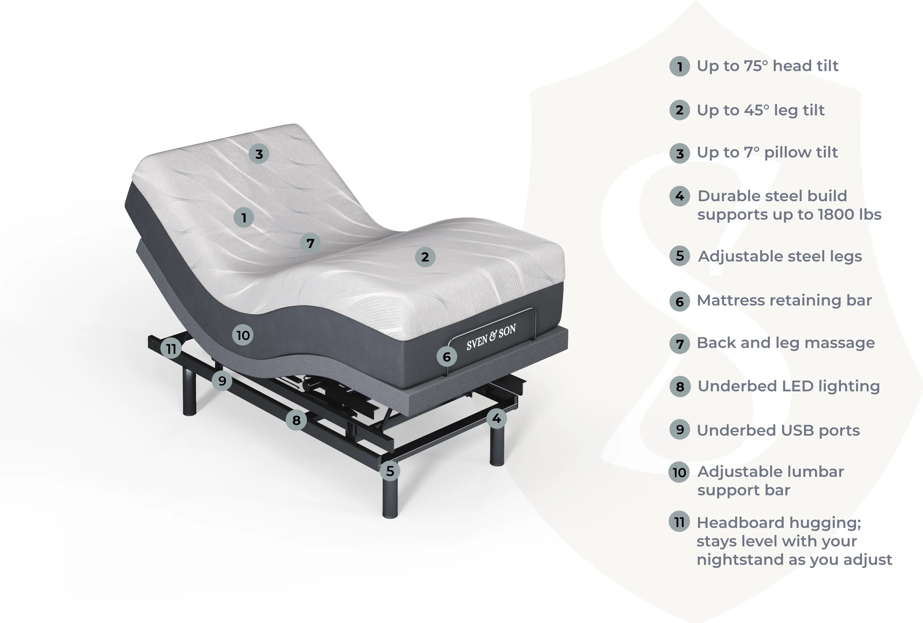 Platinum Series Adjustable Bed Frame + Choice of Mattress Bundle - Image 46