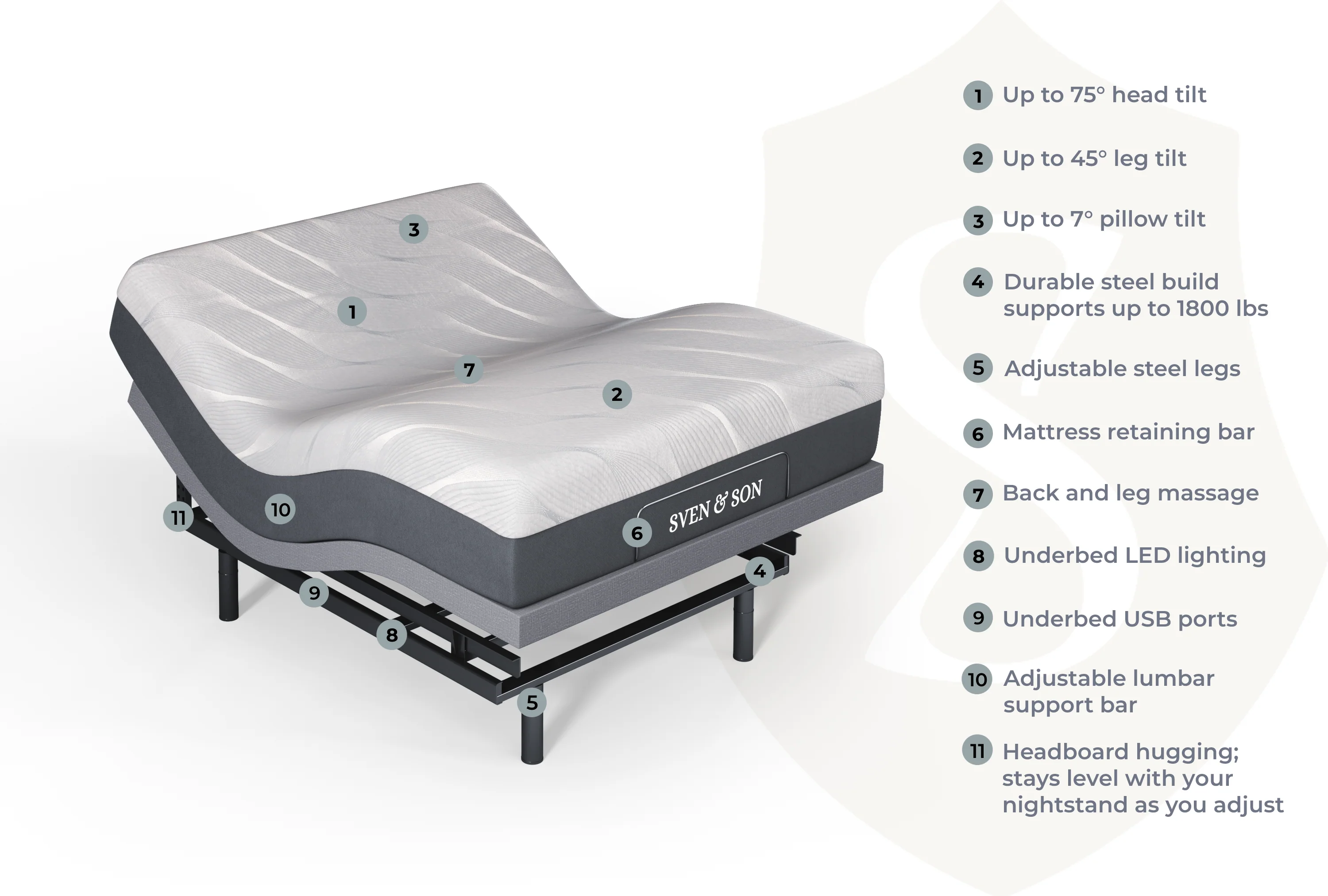 Platinum Series Adjustable Bed Frame + Choice of Mattress Bundle - Image 47