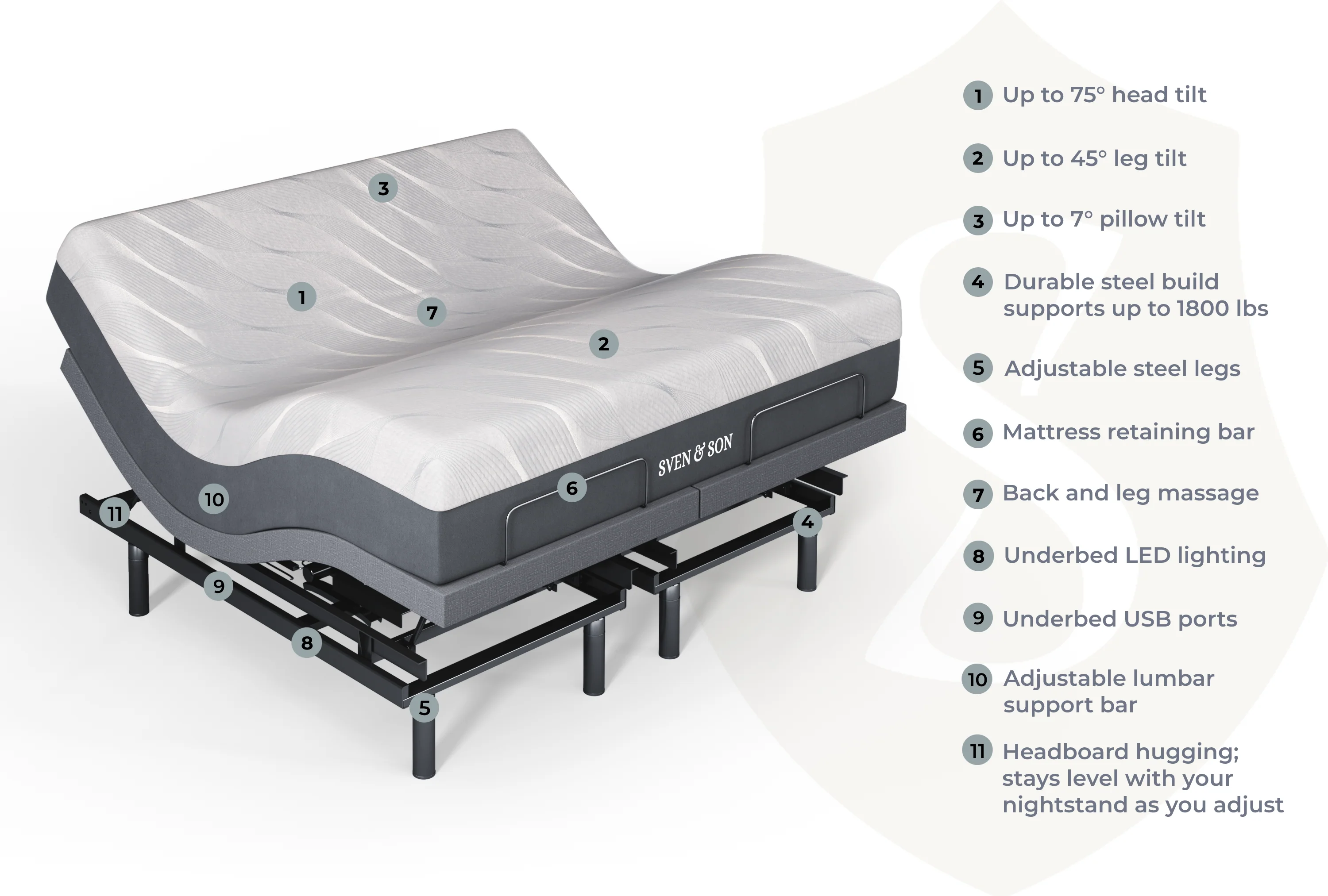 Platinum Series Adjustable Bed Frame + Choice of Mattress Bundle - Image 50