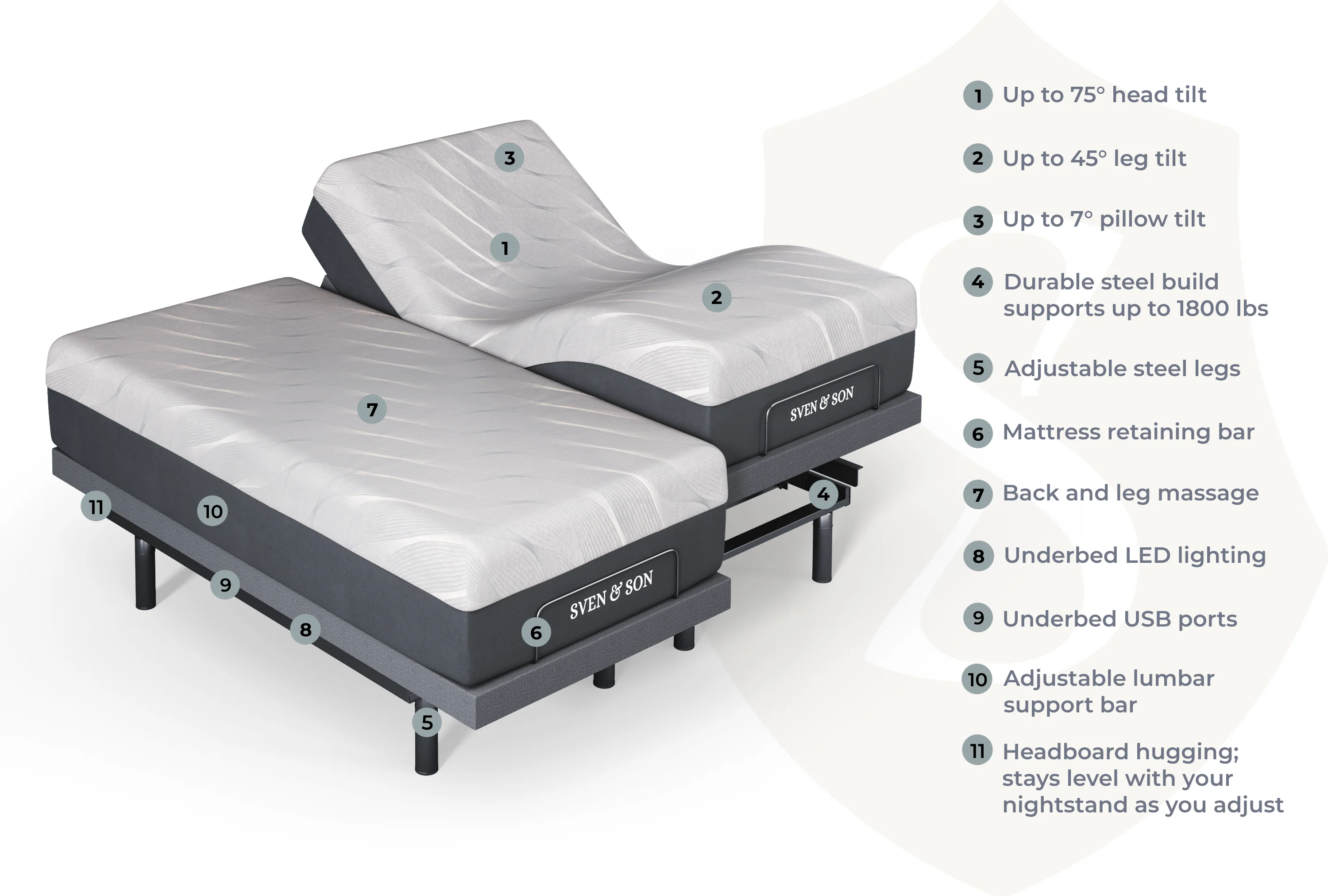 Platinum Series Adjustable Bed Frame + Choice of Mattress Bundle - Image 54