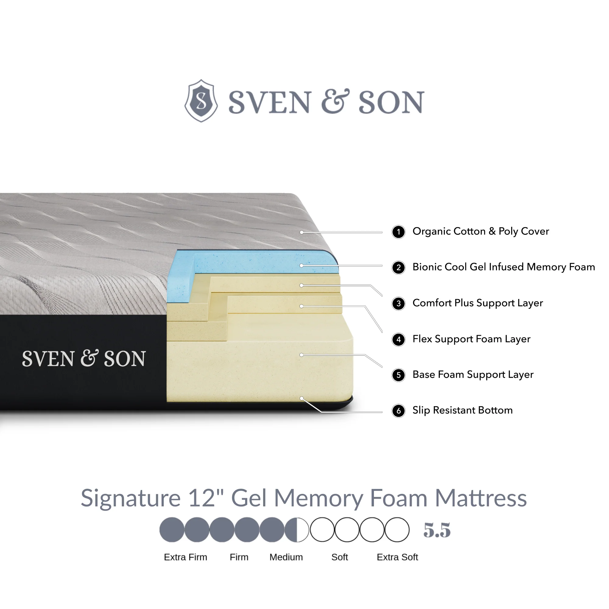 Platinum Series Adjustable Bed Frame + Choice of Mattress Bundle - Image 58