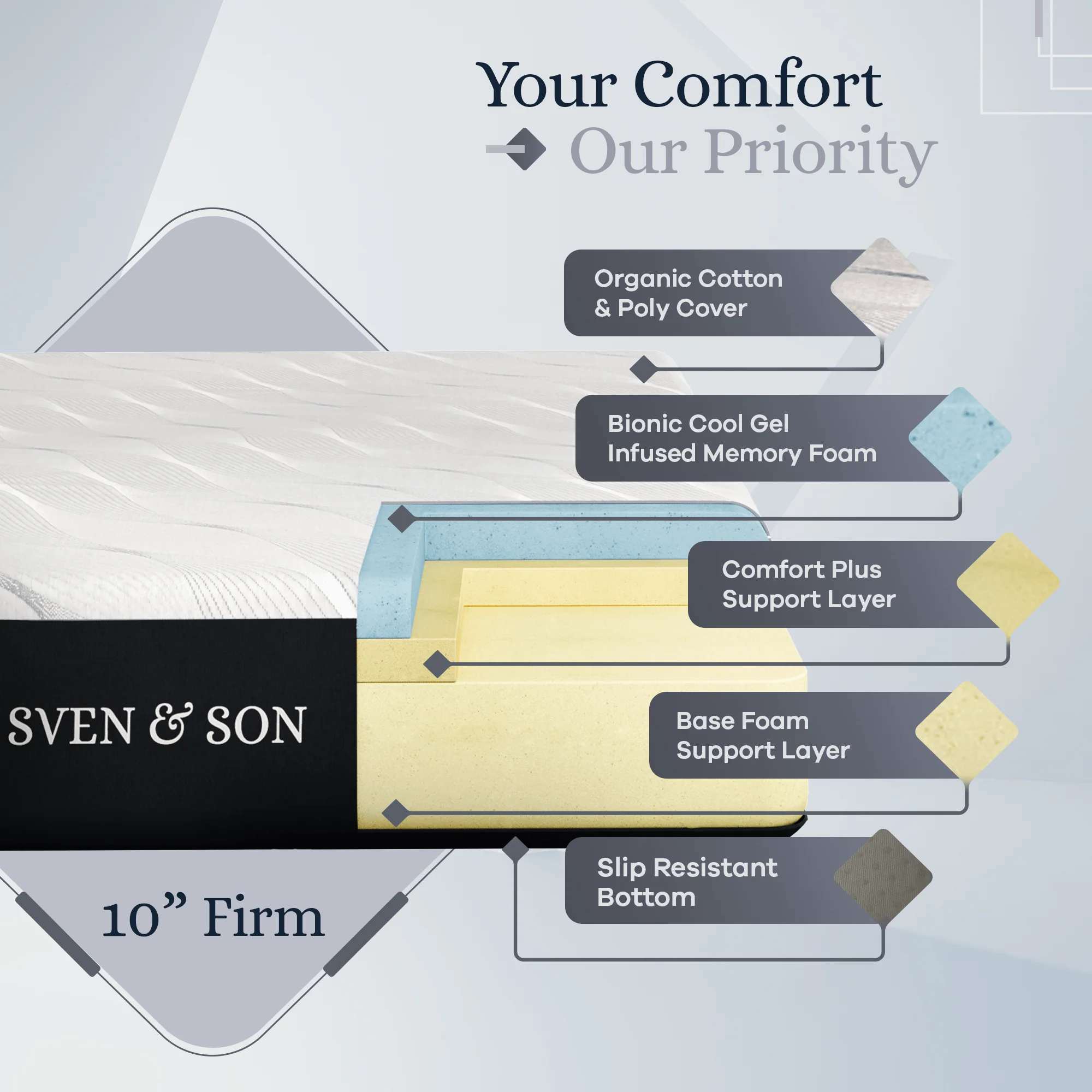 Platinum Series Adjustable Bed Frame + Choice of Mattress Bundle - Image 83