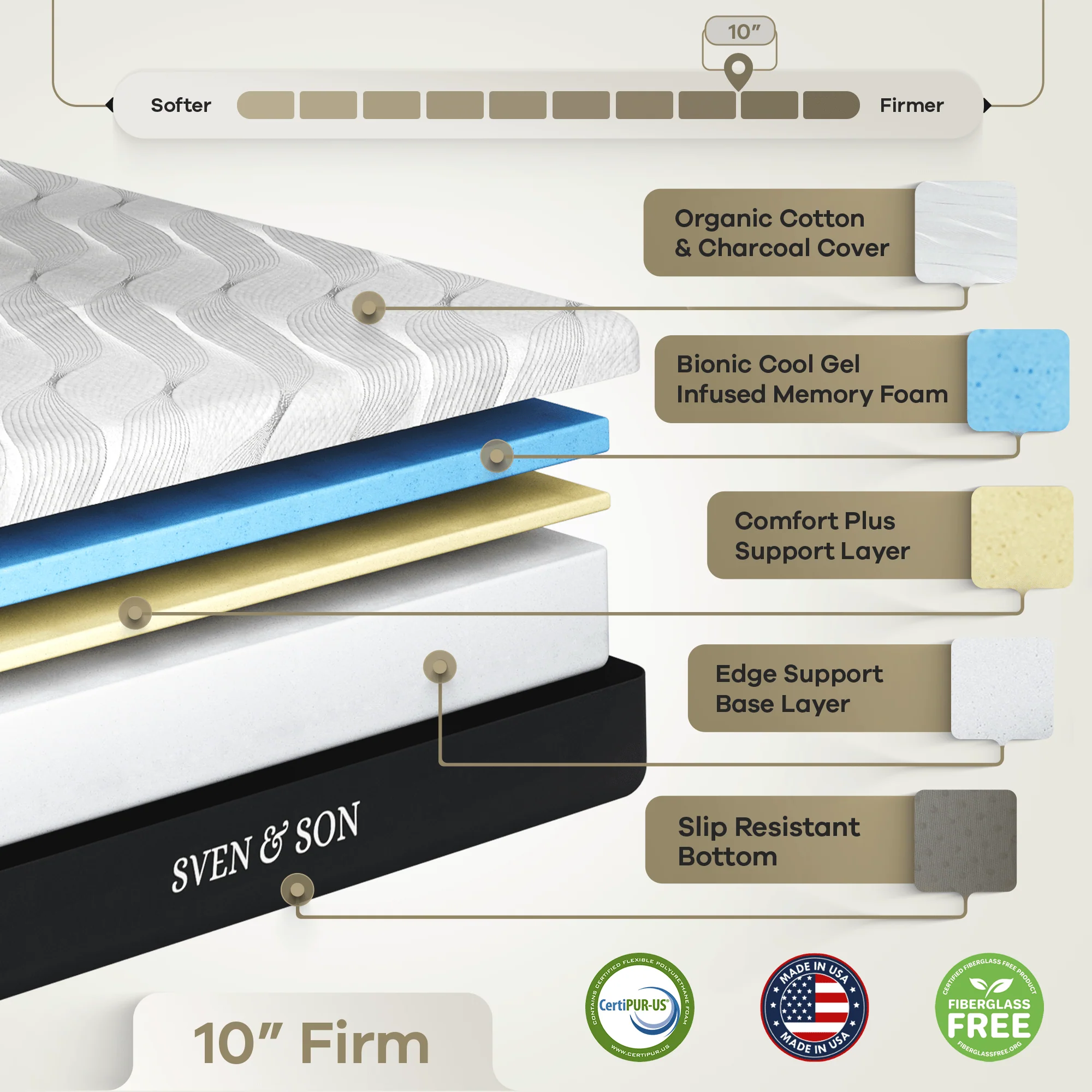 Classic Series Adjustable Bed Frame + Choice of Mattress Bundle - Image 197