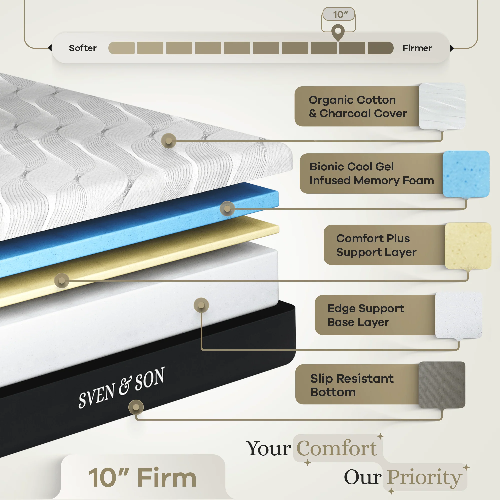 Classic Series Adjustable Bed Frame + Choice of Mattress Bundle - Image 5