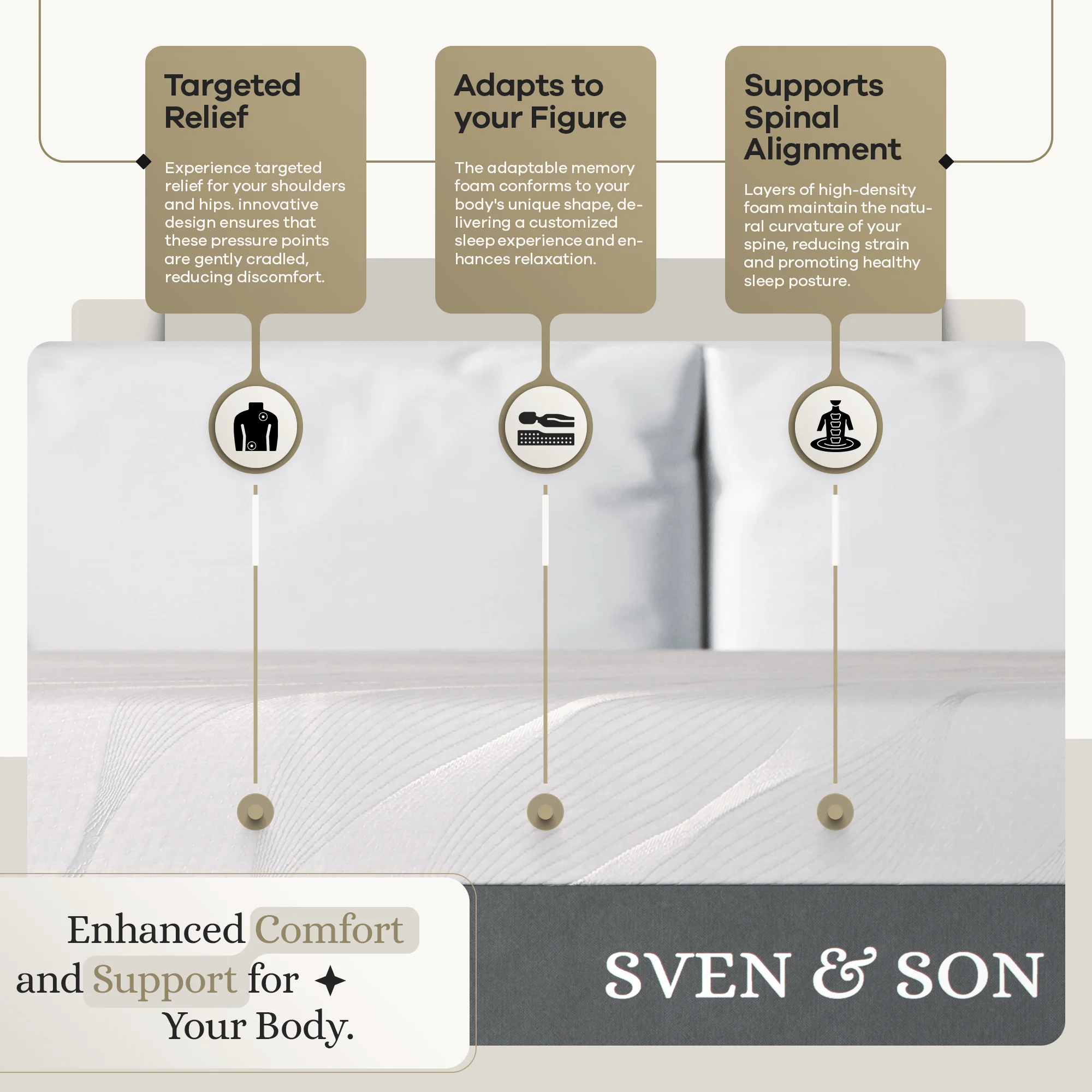 Signature Mattress - Image 43