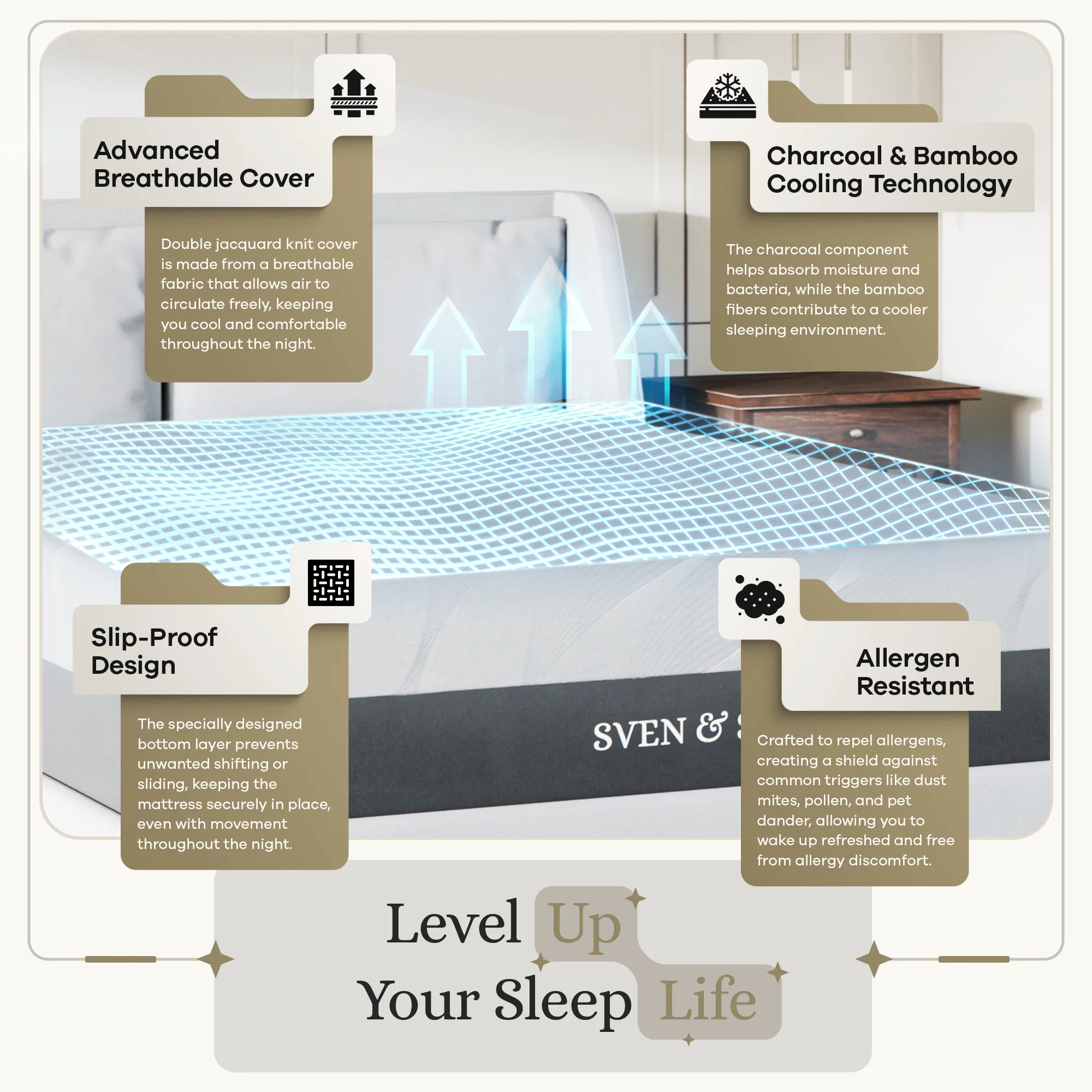 Signature Mattress - Image 51