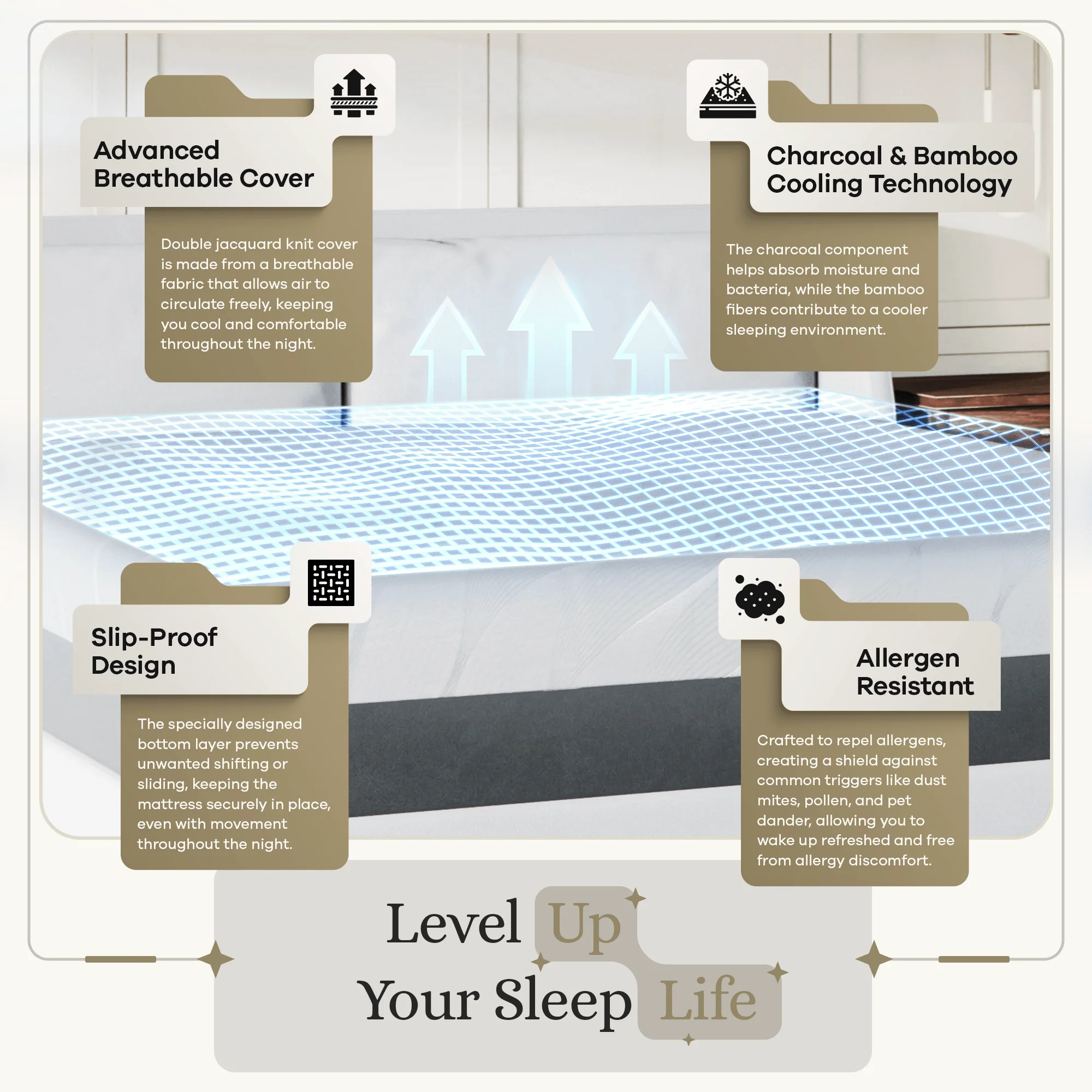 Signature Mattress - Image 82