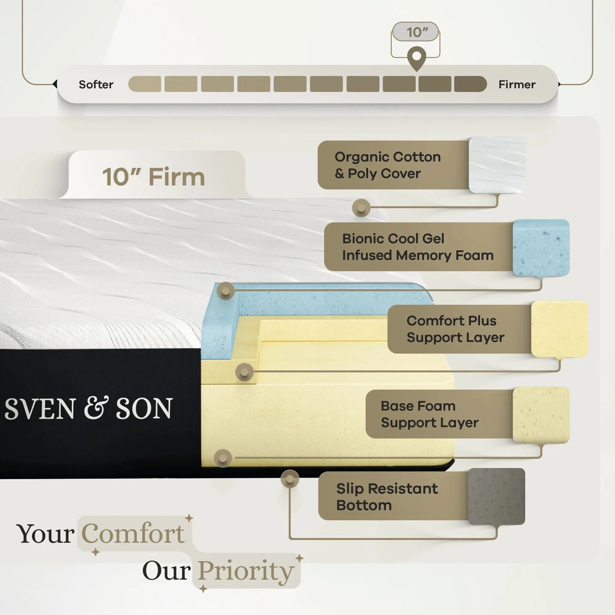 Signature Mattress - Image 88