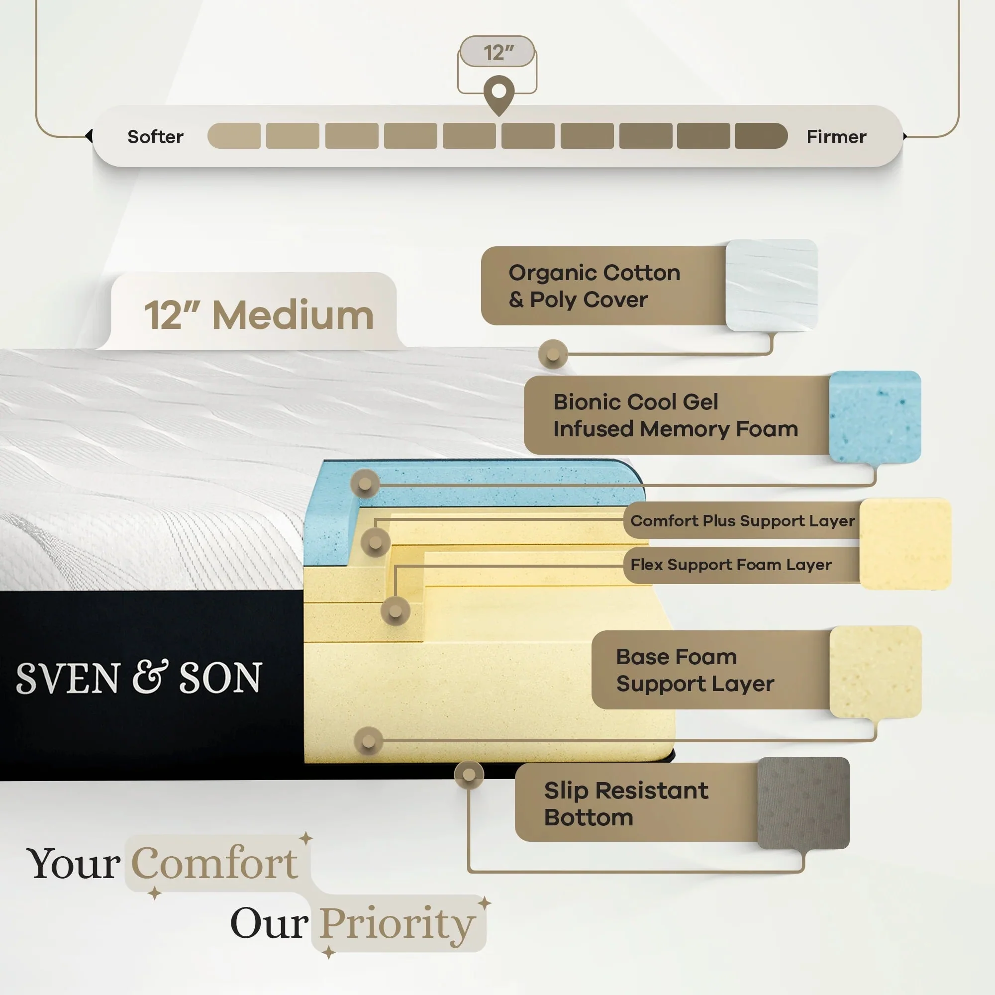 Signature Mattress - Image 89